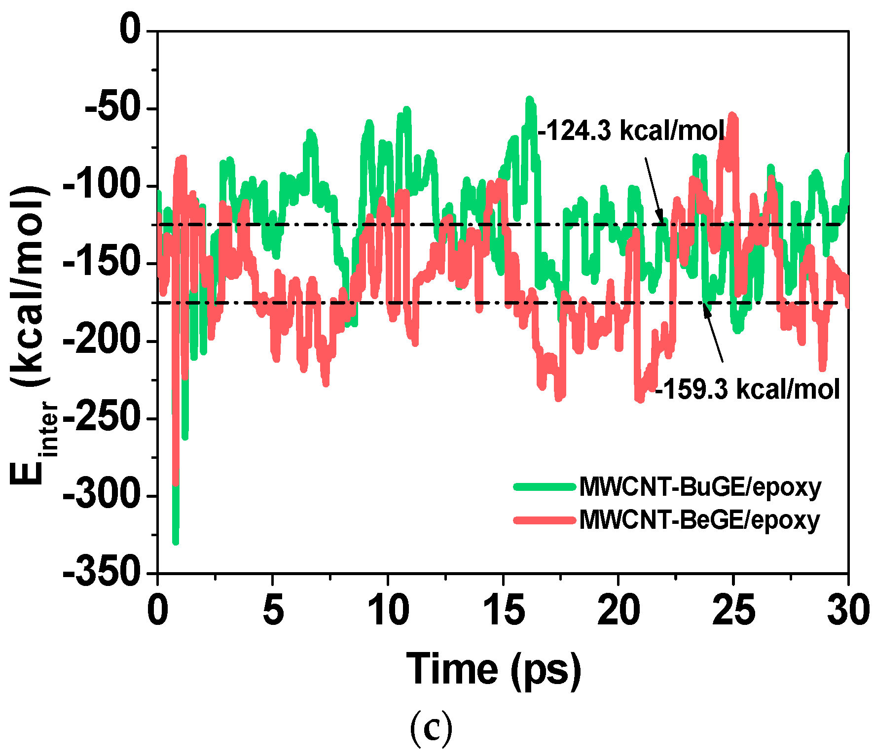 Nanomaterials 08 00680 g010b Nanomaterials 08 00680 g010b