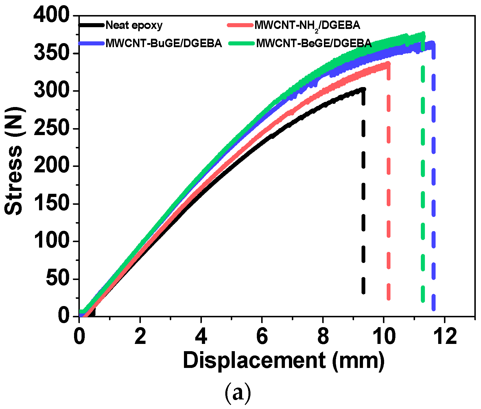 Nanomaterials 08 00680 g012a Nanomaterials 08 00680 g012a