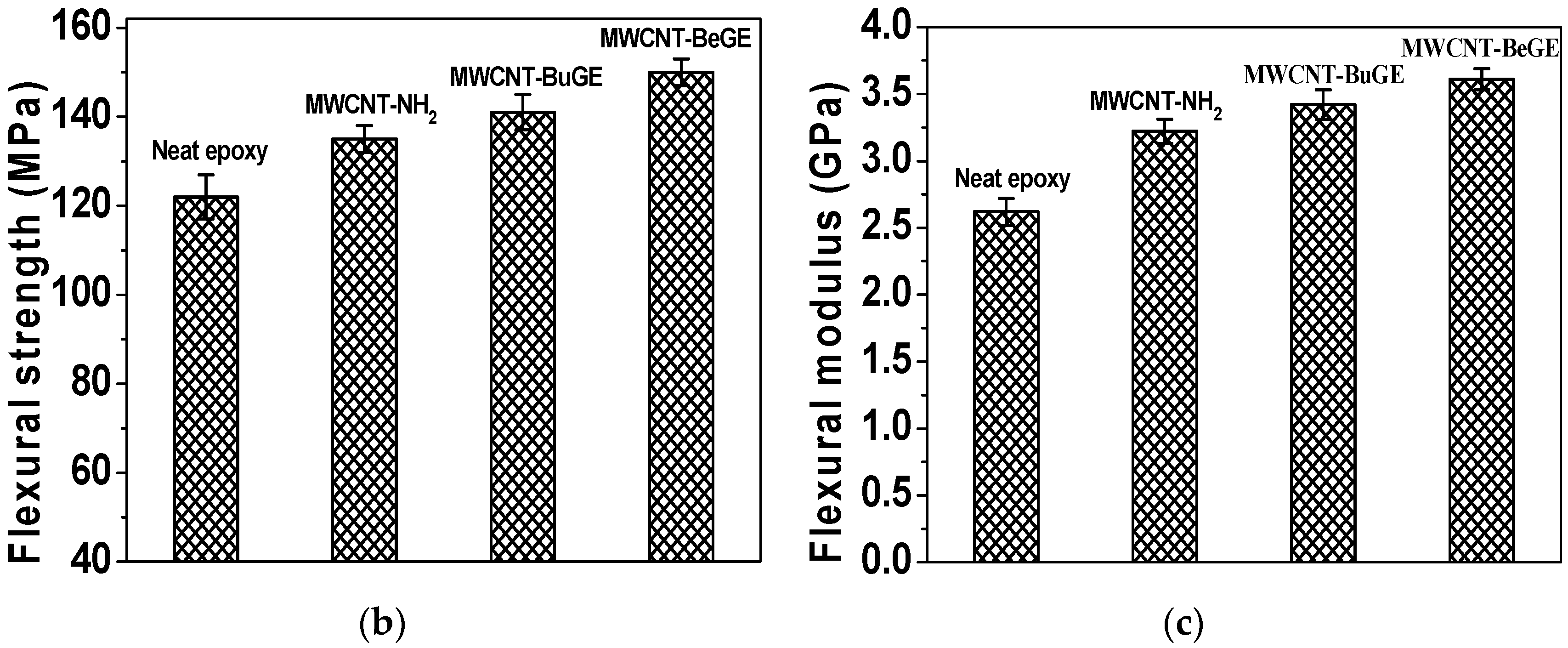 Nanomaterials 08 00680 g012b Nanomaterials 08 00680 g012b