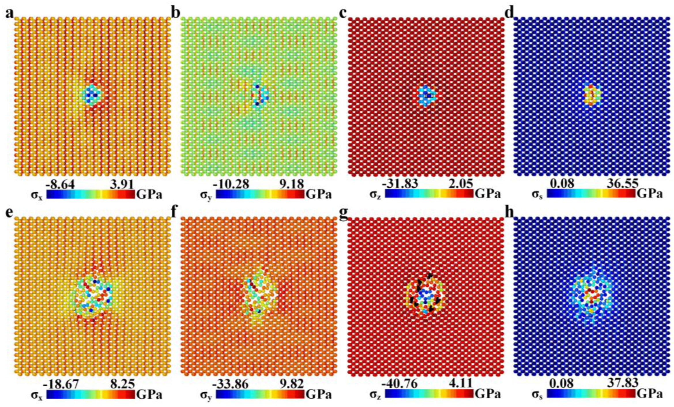 Nanomaterials 08 00682 g006