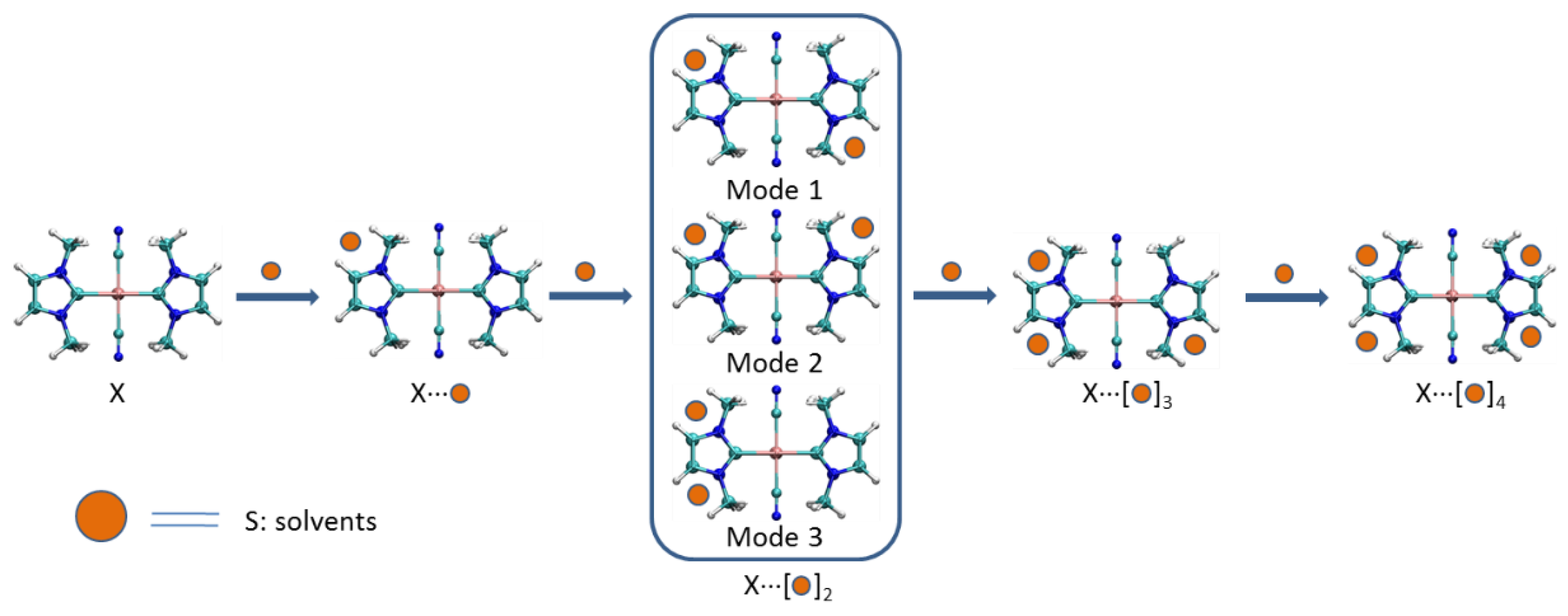Nanomaterials 08 00685 g003 Nanomaterials 08 00685 g003