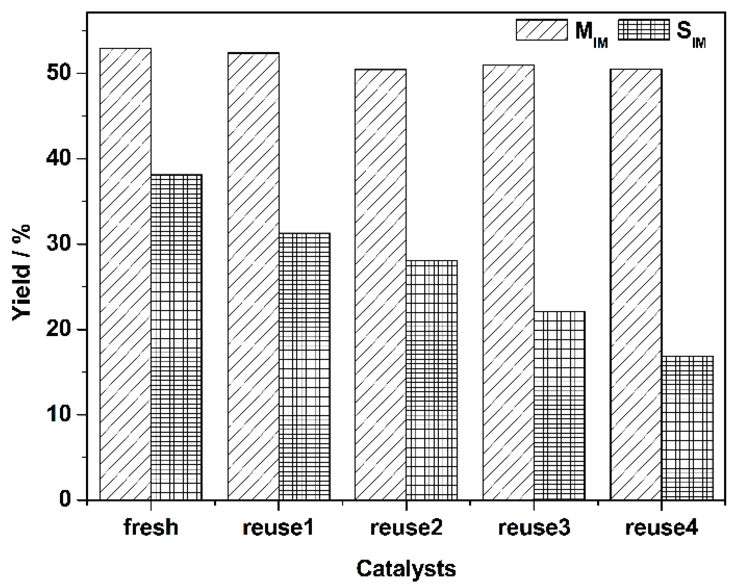 Nanomaterials 08 00690 g002 Nanomaterials 08 00690 g002