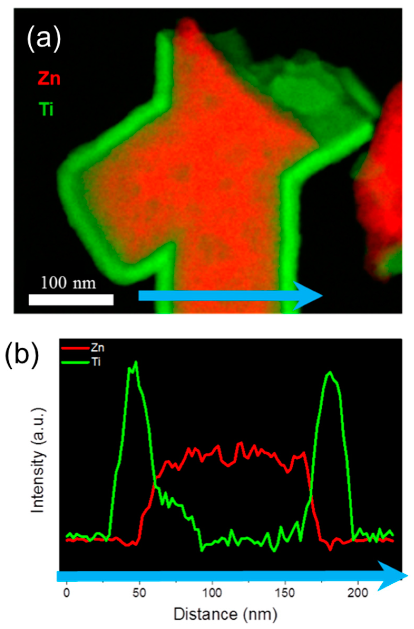 Nanomaterials 08 00693 g005