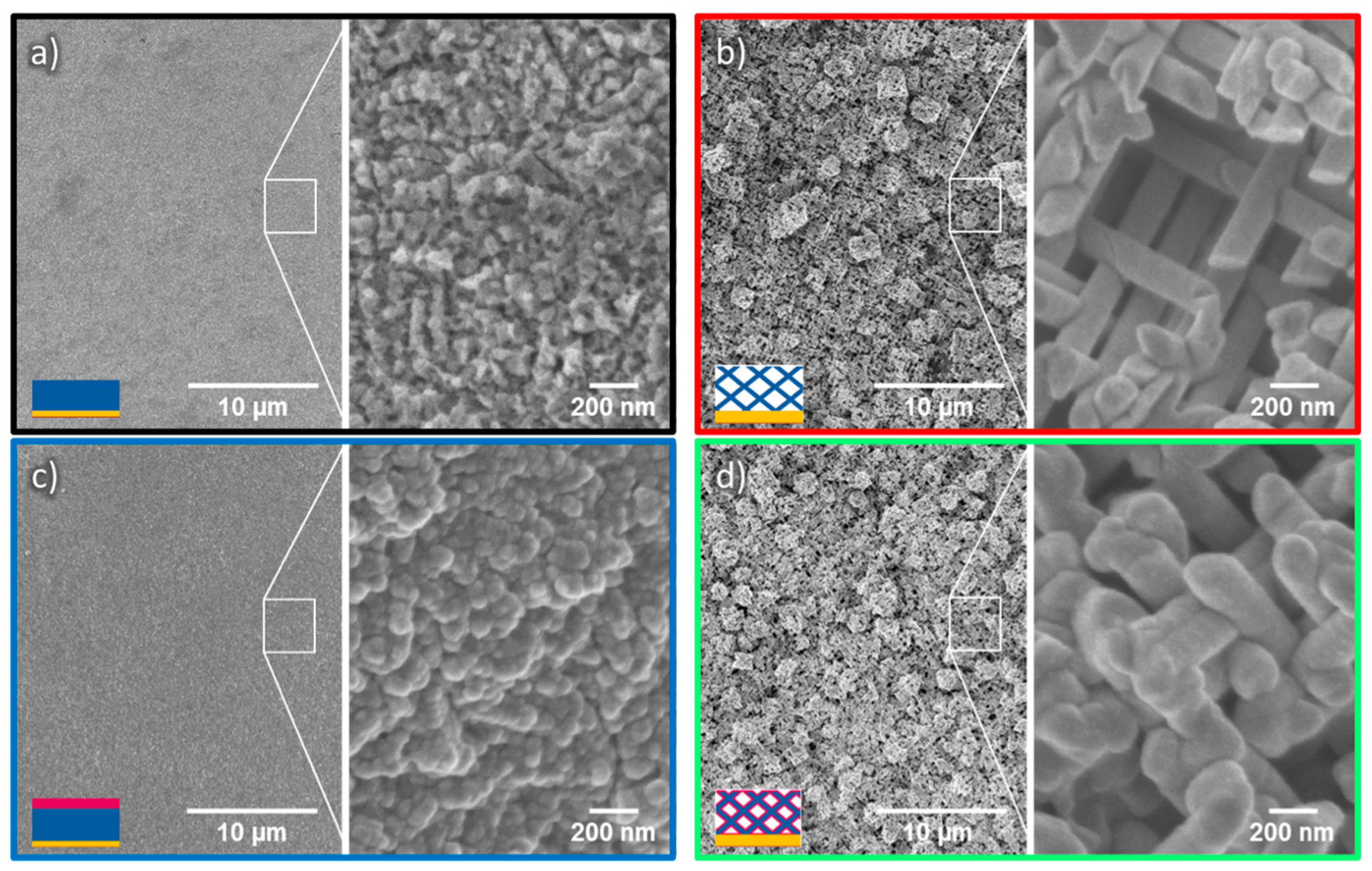 Nanomaterials 08 00693 g006