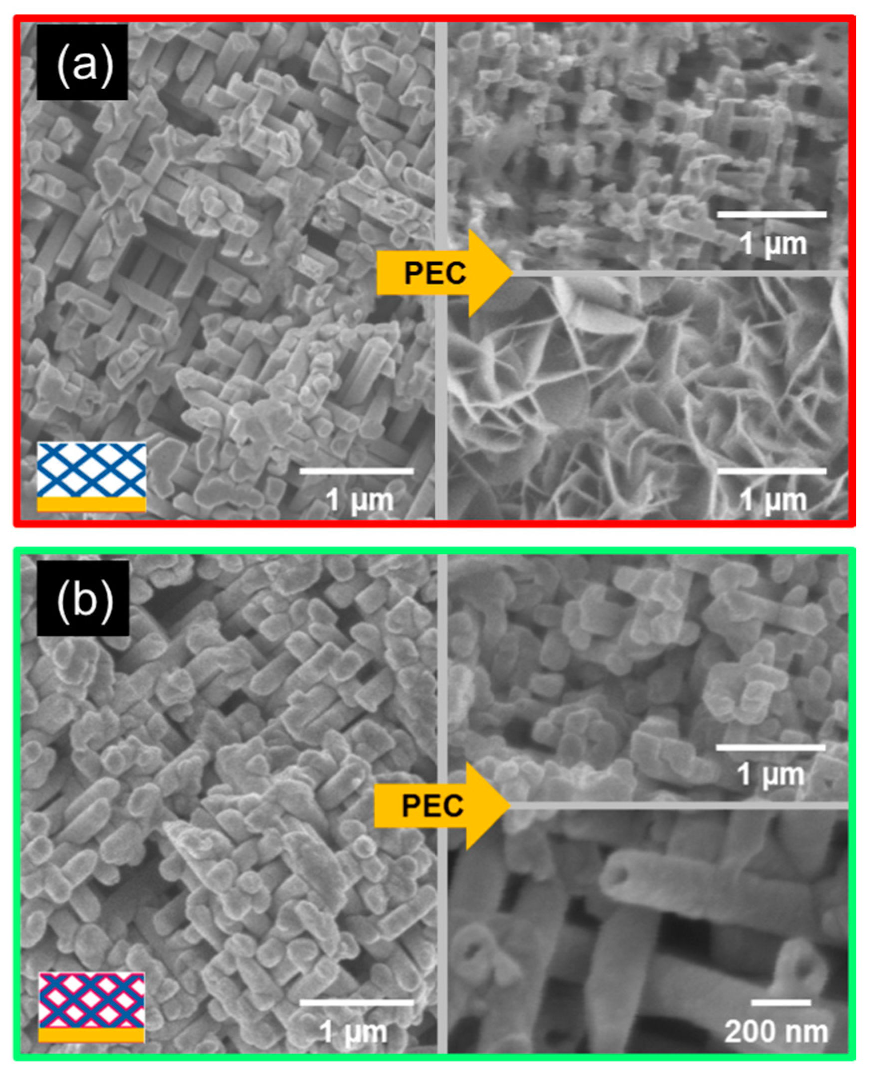 Nanomaterials 08 00693 g008