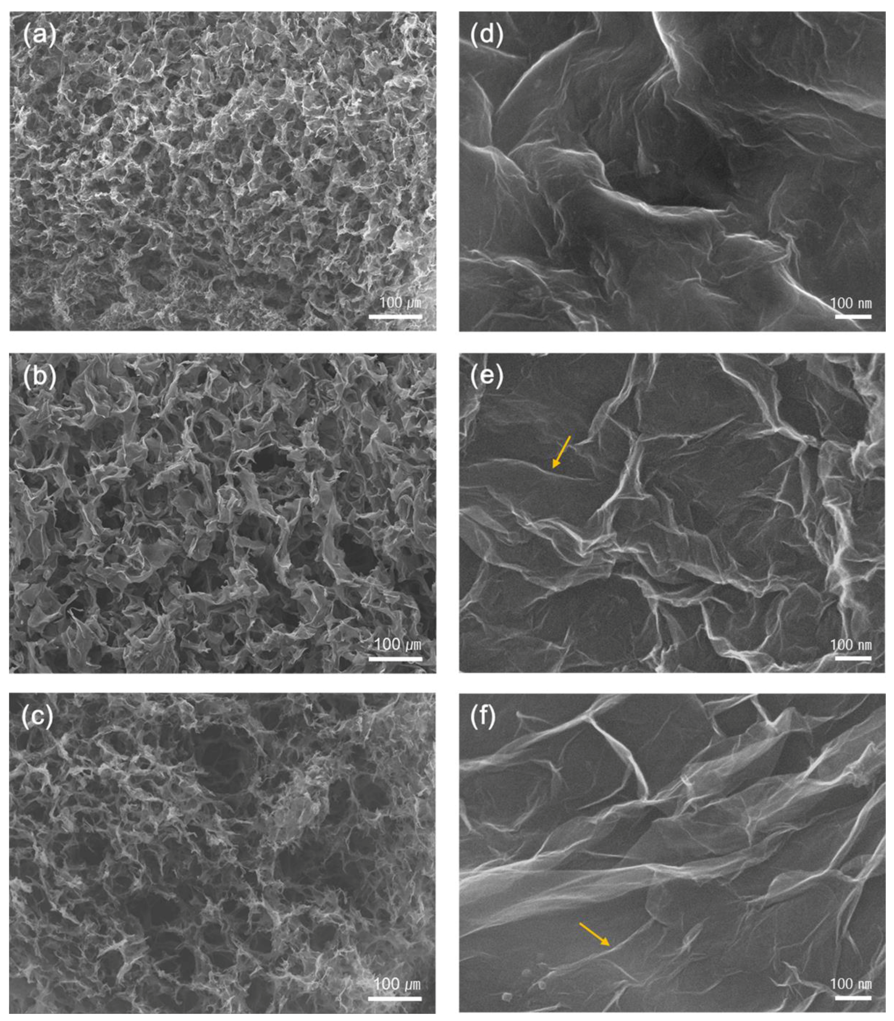 Nanomaterials 08 00694 g004 Nanomaterials 08 00694 g004