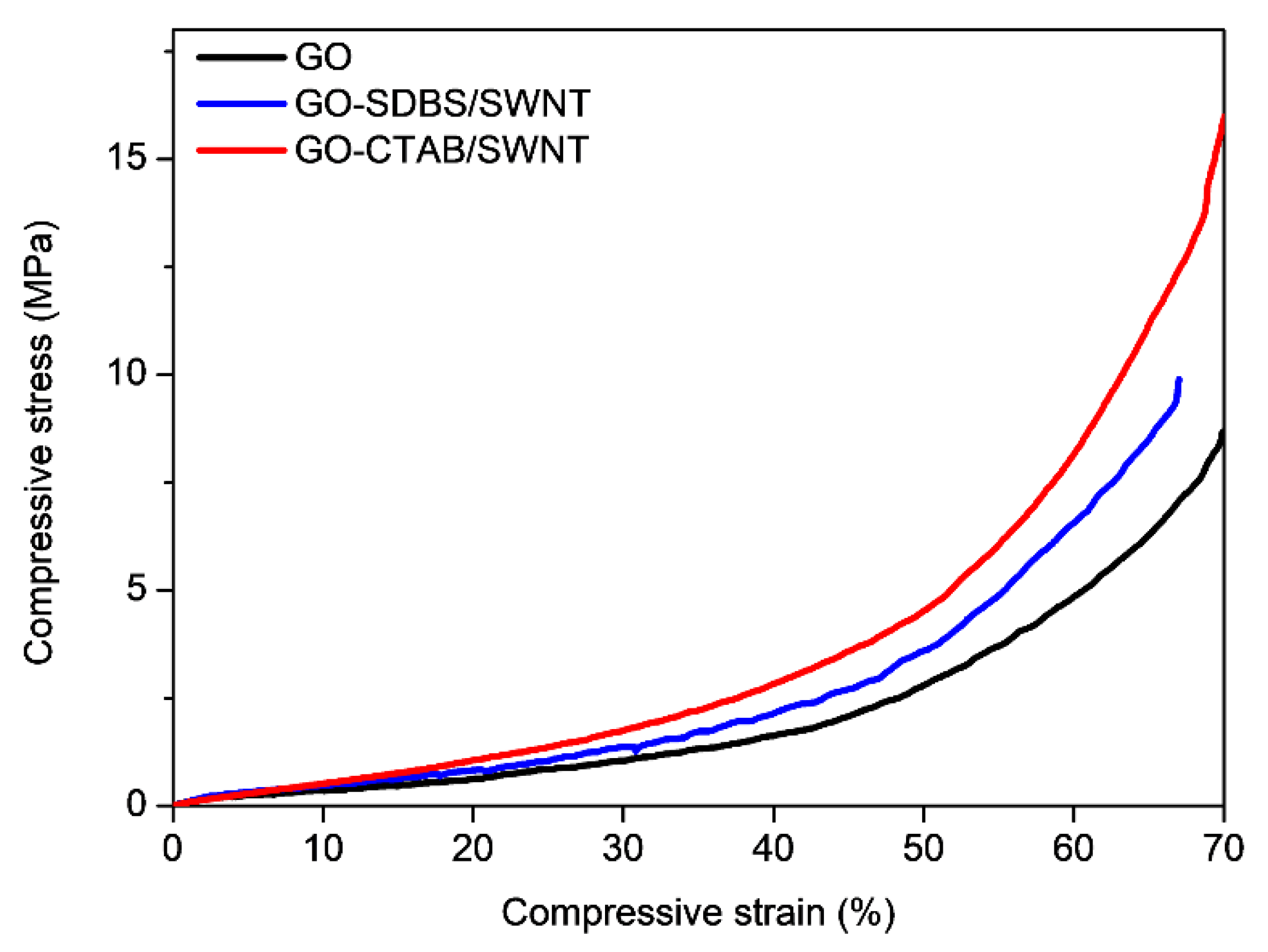 Nanomaterials 08 00694 g006 Nanomaterials 08 00694 g006