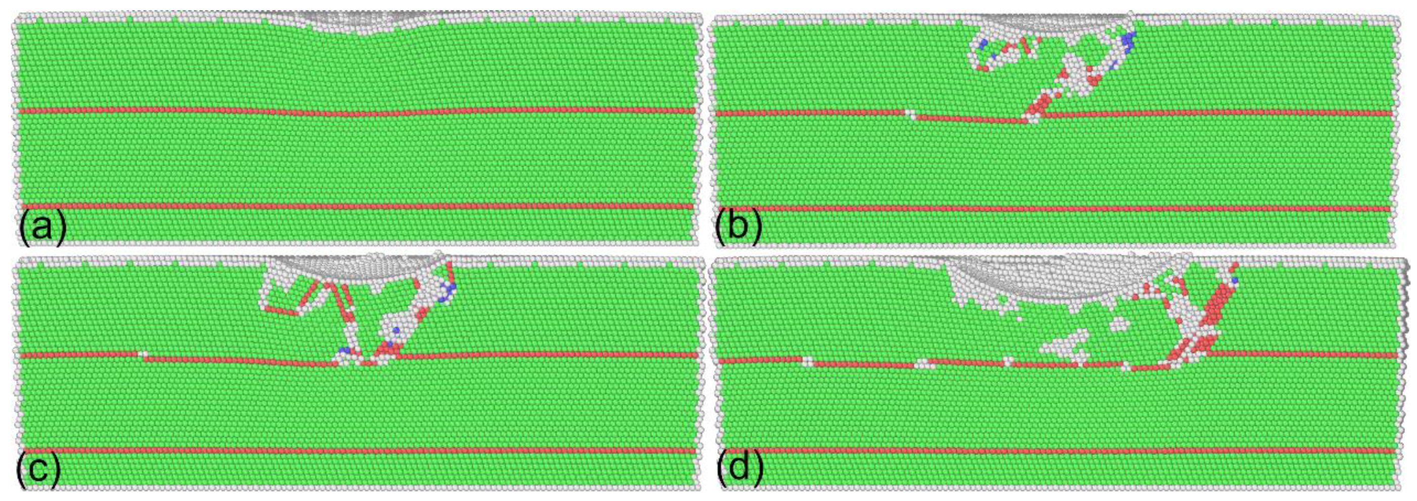 Nanomaterials 08 00695 g003 Nanomaterials 08 00695 g003