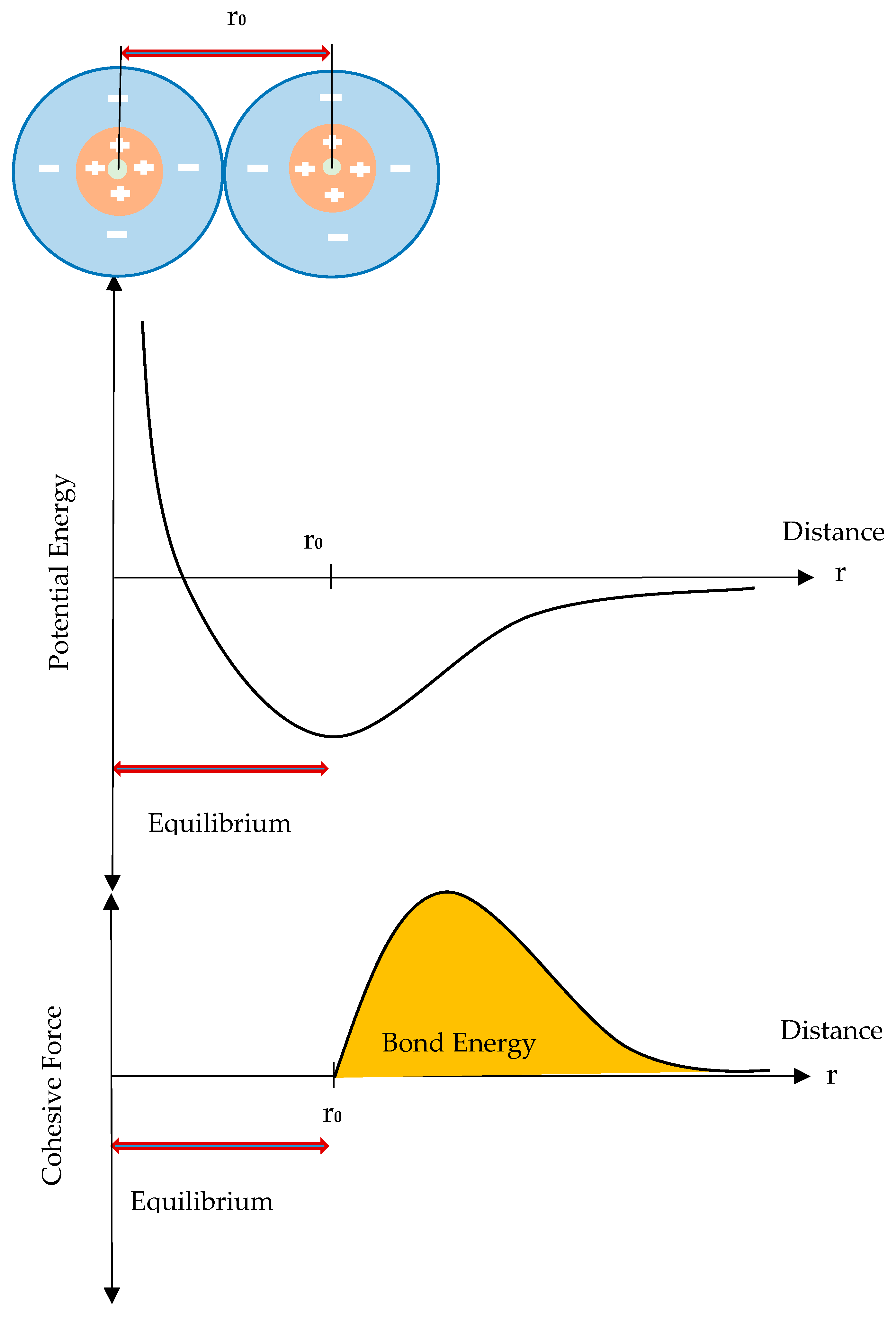 Nanomaterials 08 00696 g001 Nanomaterials 08 00696 g001