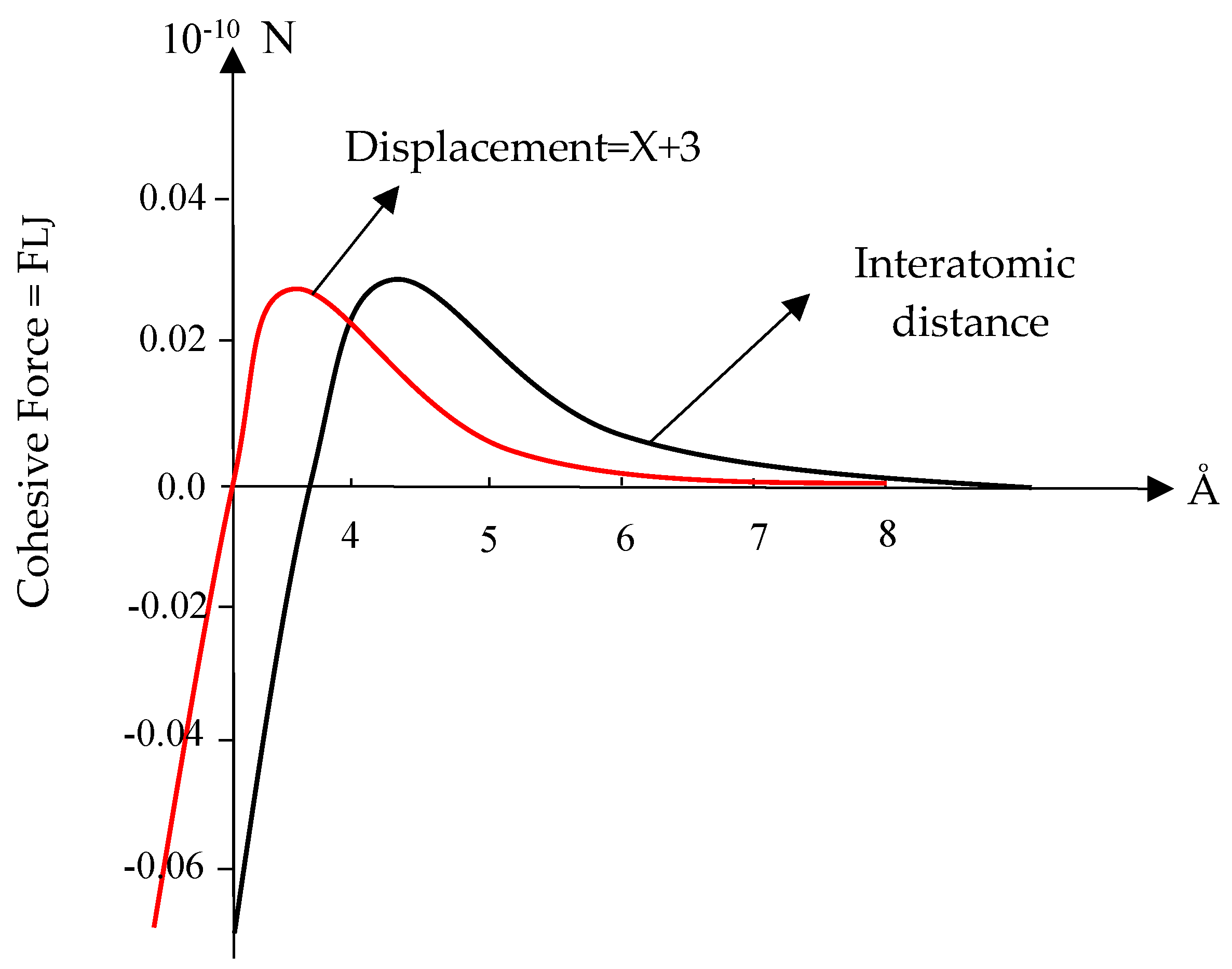 Nanomaterials 08 00696 g002 Nanomaterials 08 00696 g002