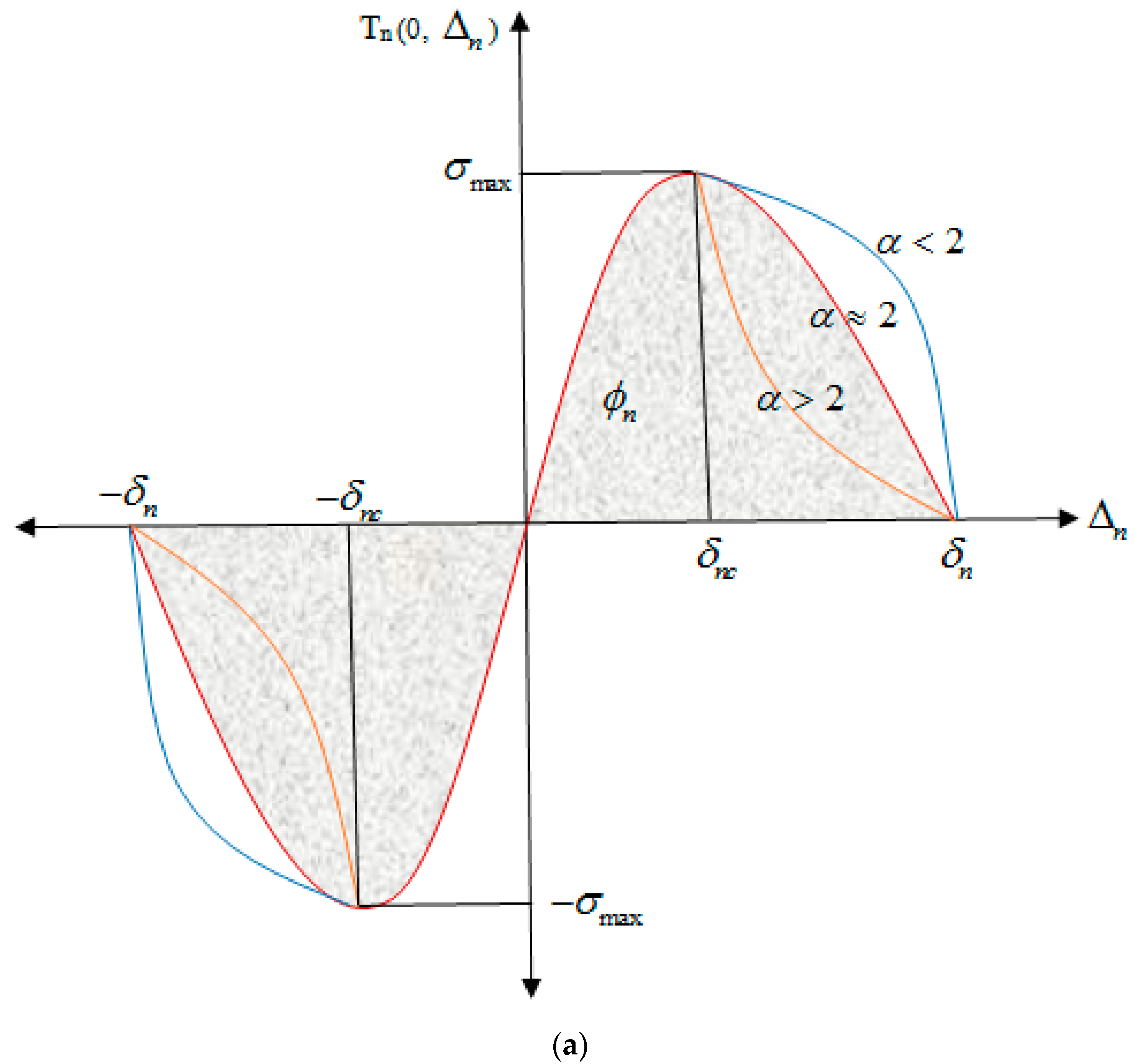 Nanomaterials 08 00696 g003a Nanomaterials 08 00696 g003a