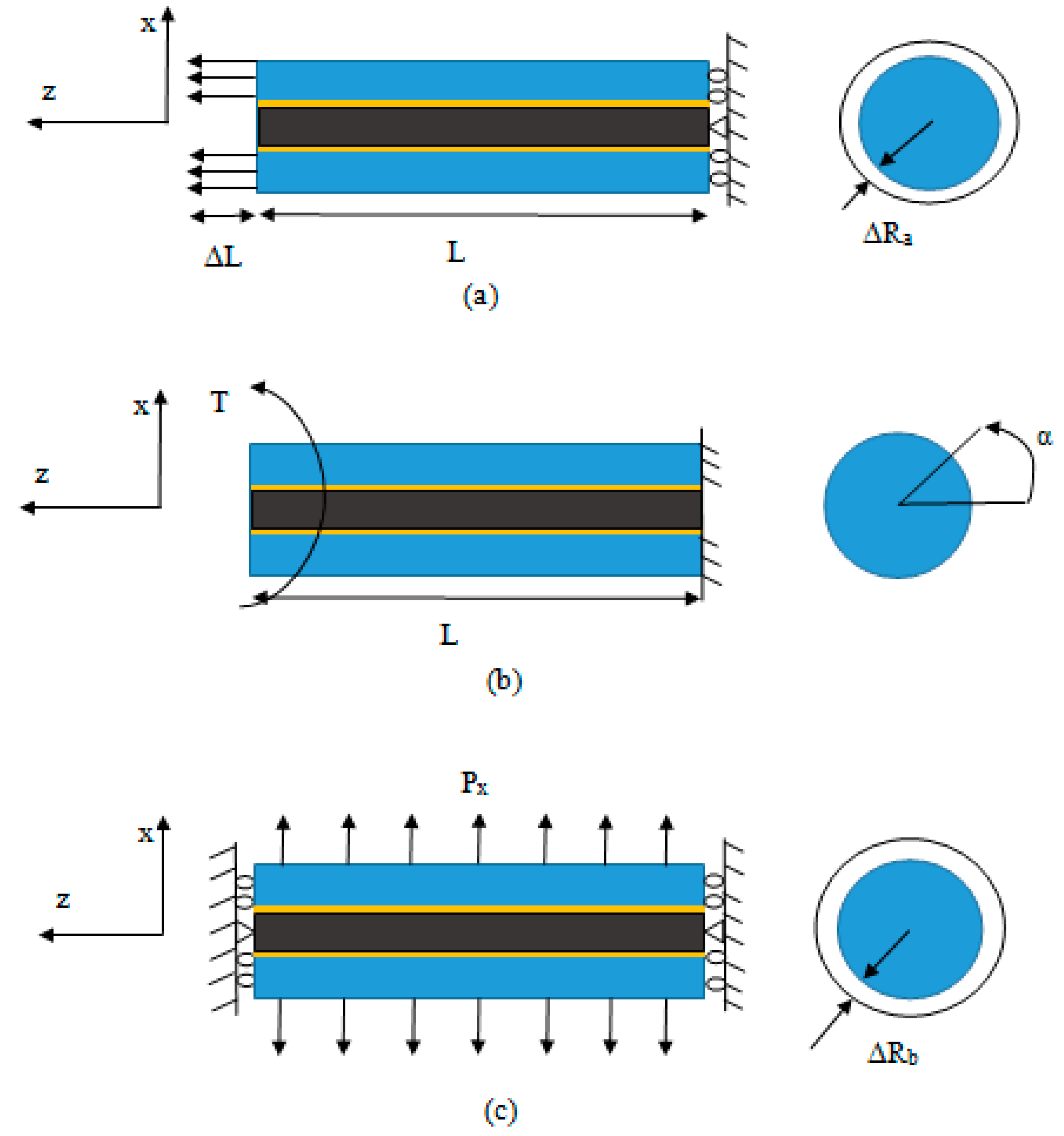 Nanomaterials 08 00696 g007 Nanomaterials 08 00696 g007
