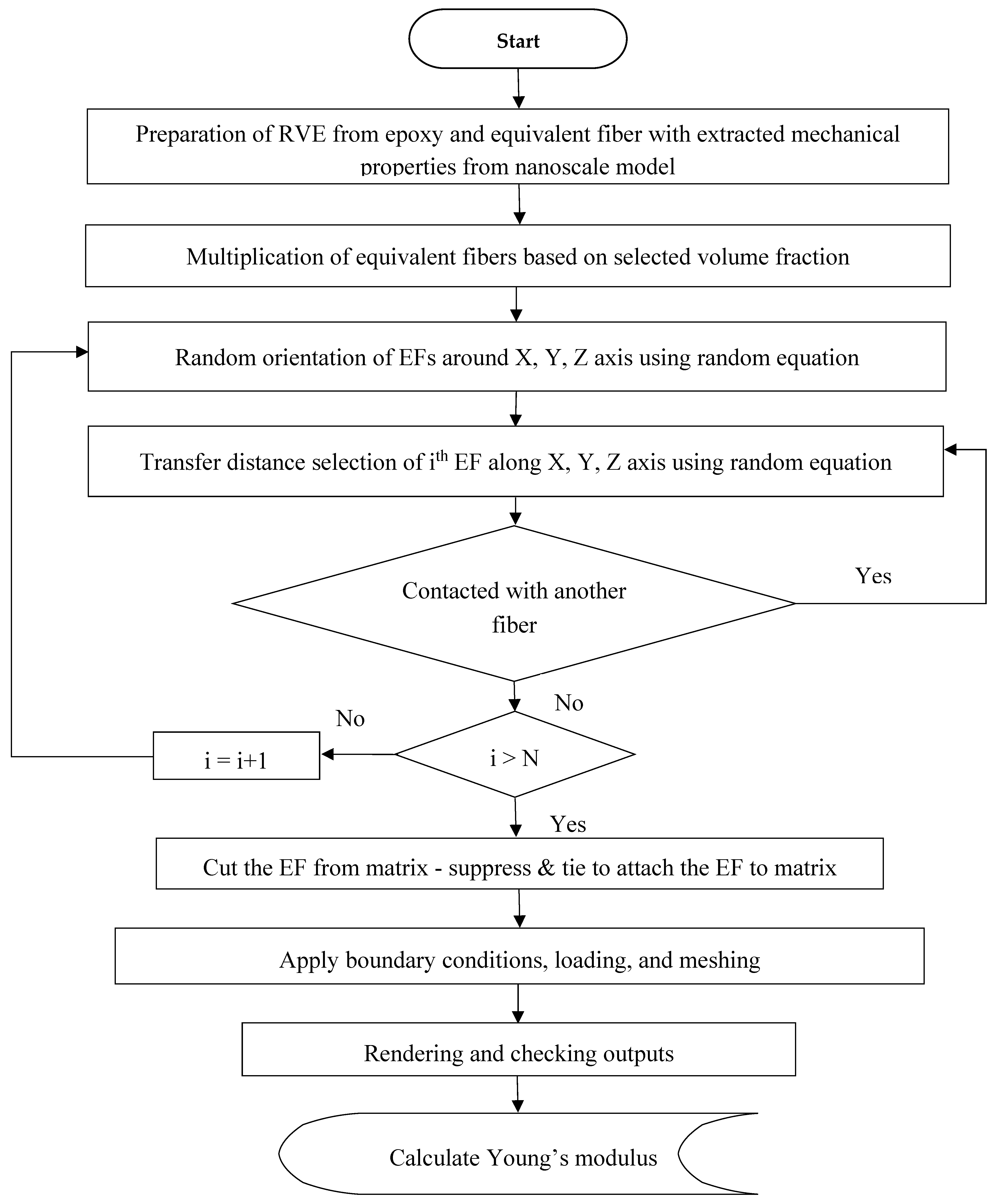 Nanomaterials 08 00696 g012 Nanomaterials 08 00696 g012