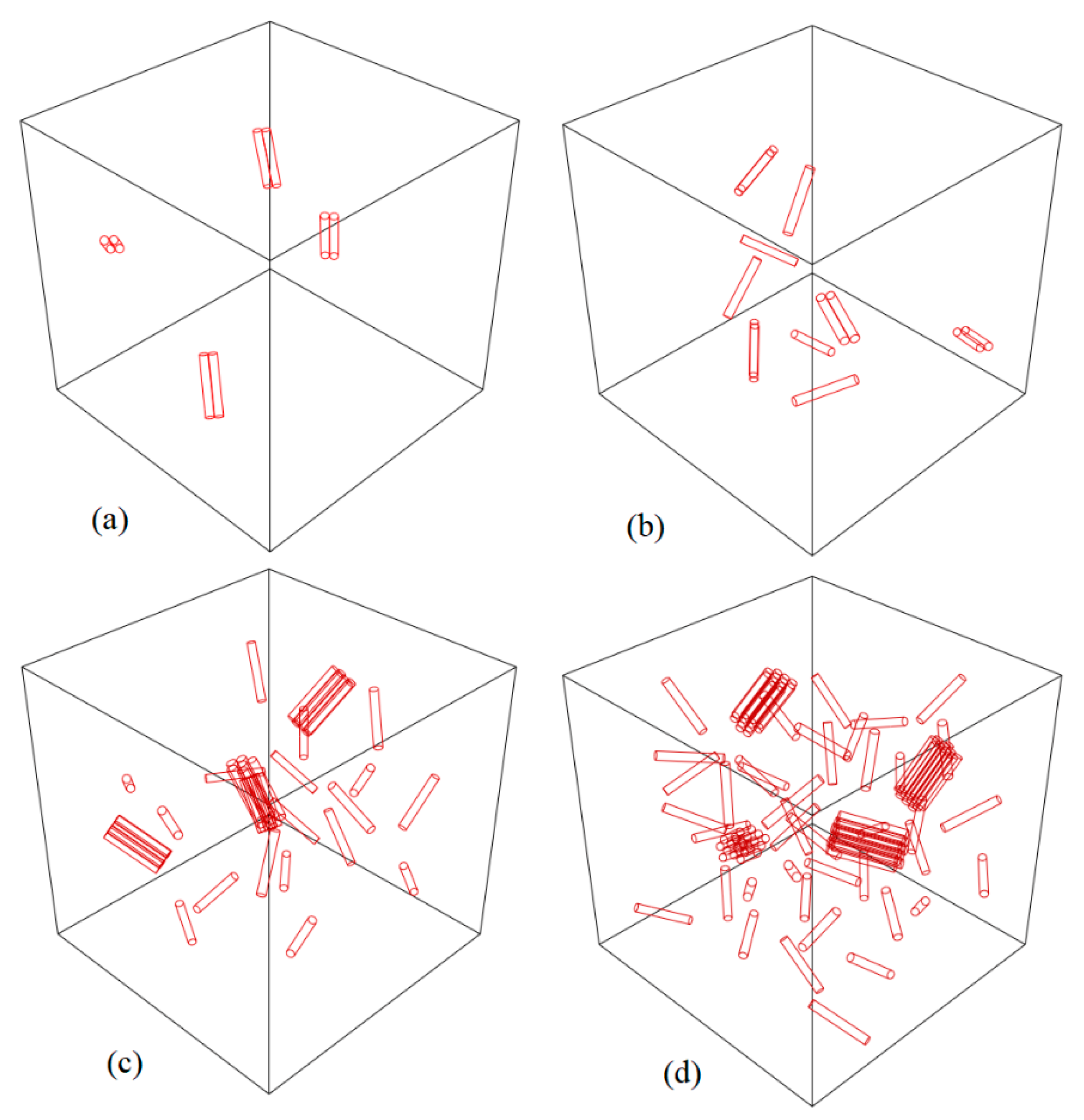 Nanomaterials 08 00696 g014 Nanomaterials 08 00696 g014