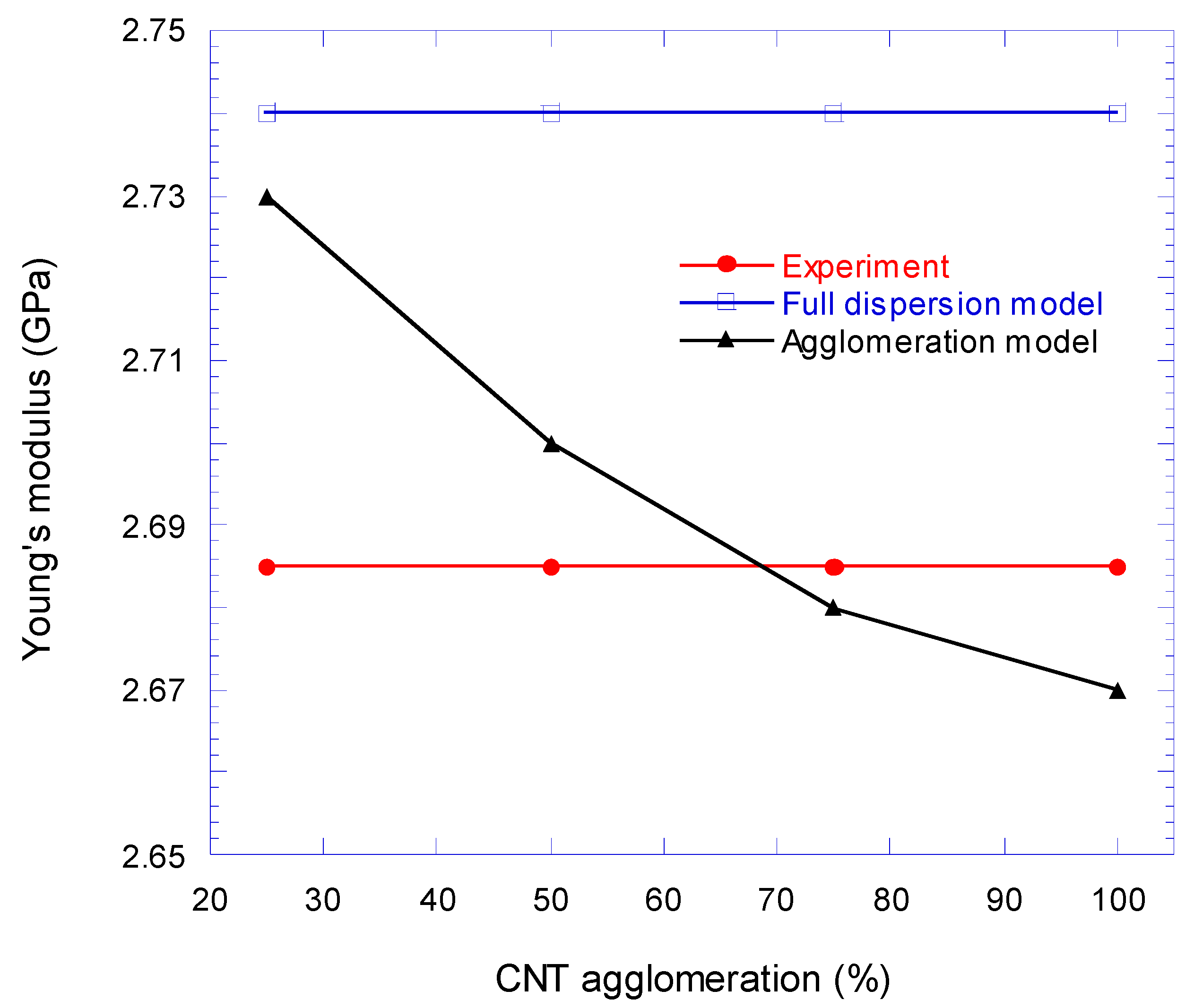 Nanomaterials 08 00696 g018 Nanomaterials 08 00696 g018