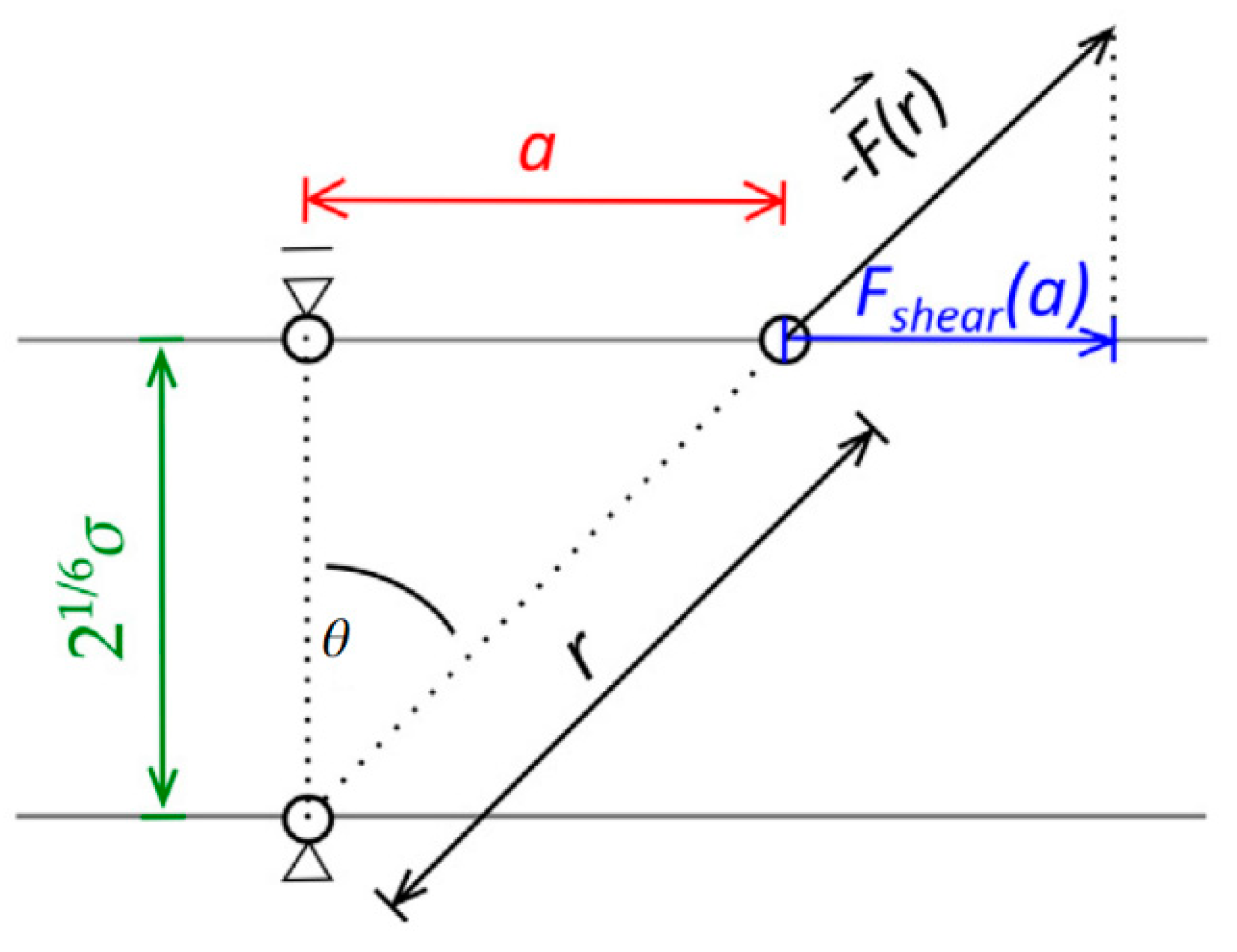 Nanomaterials 08 00696 g0a1 Nanomaterials 08 00696 g0a1