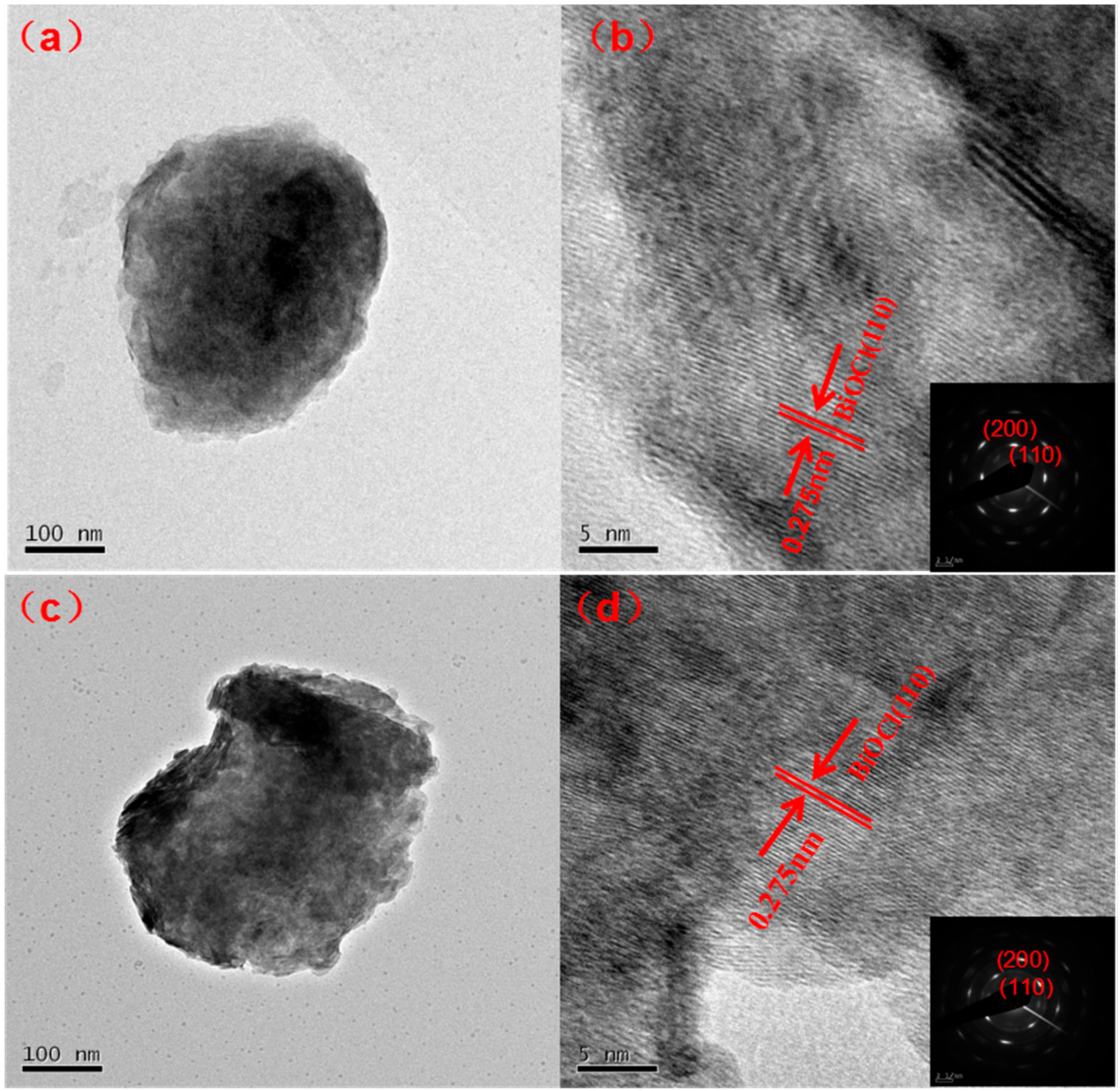 Nanomaterials 08 00697 g006