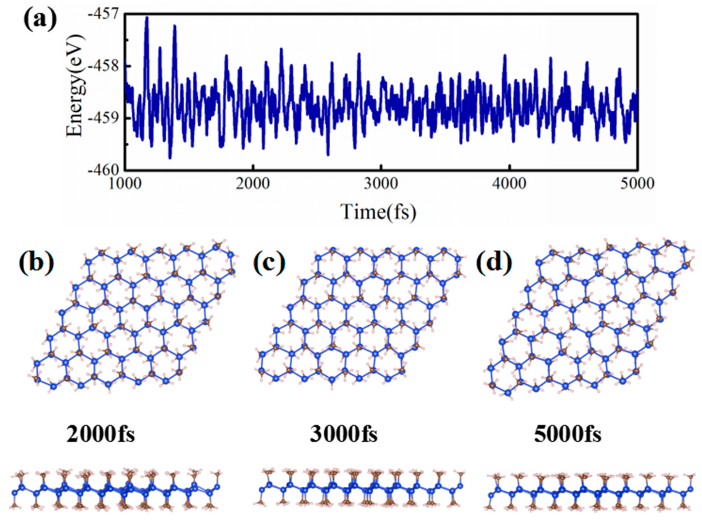 Nanomaterials 08 00698 g002 Nanomaterials 08 00698 g002