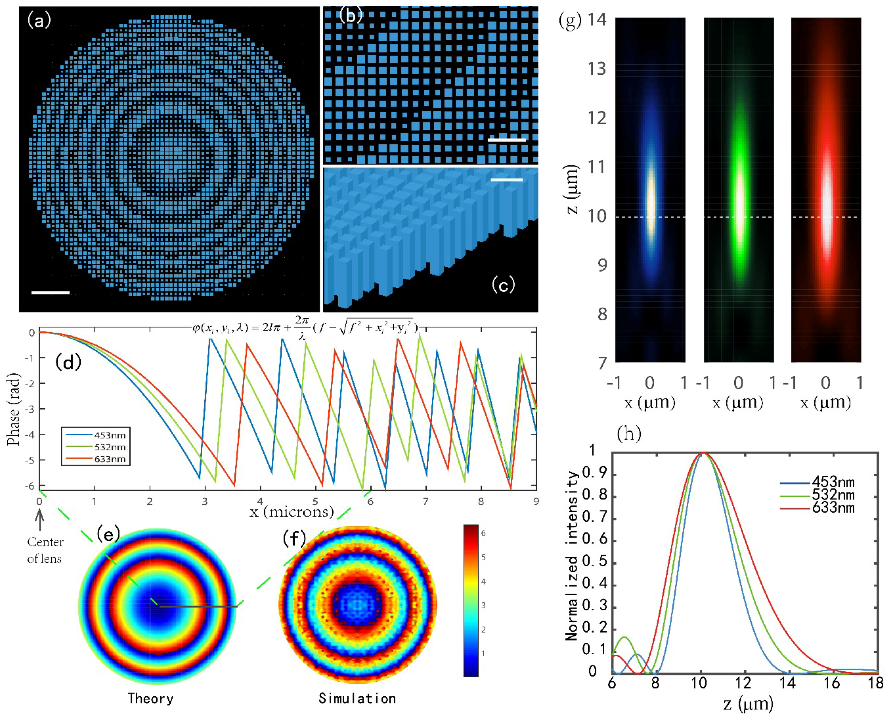 Nanomaterials 08 00699 g002 Nanomaterials 08 00699 g002