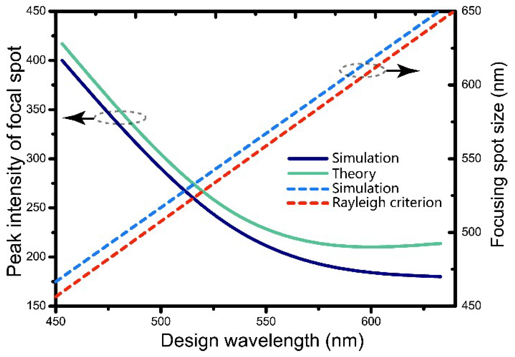Nanomaterials 08 00699 g004 Nanomaterials 08 00699 g004