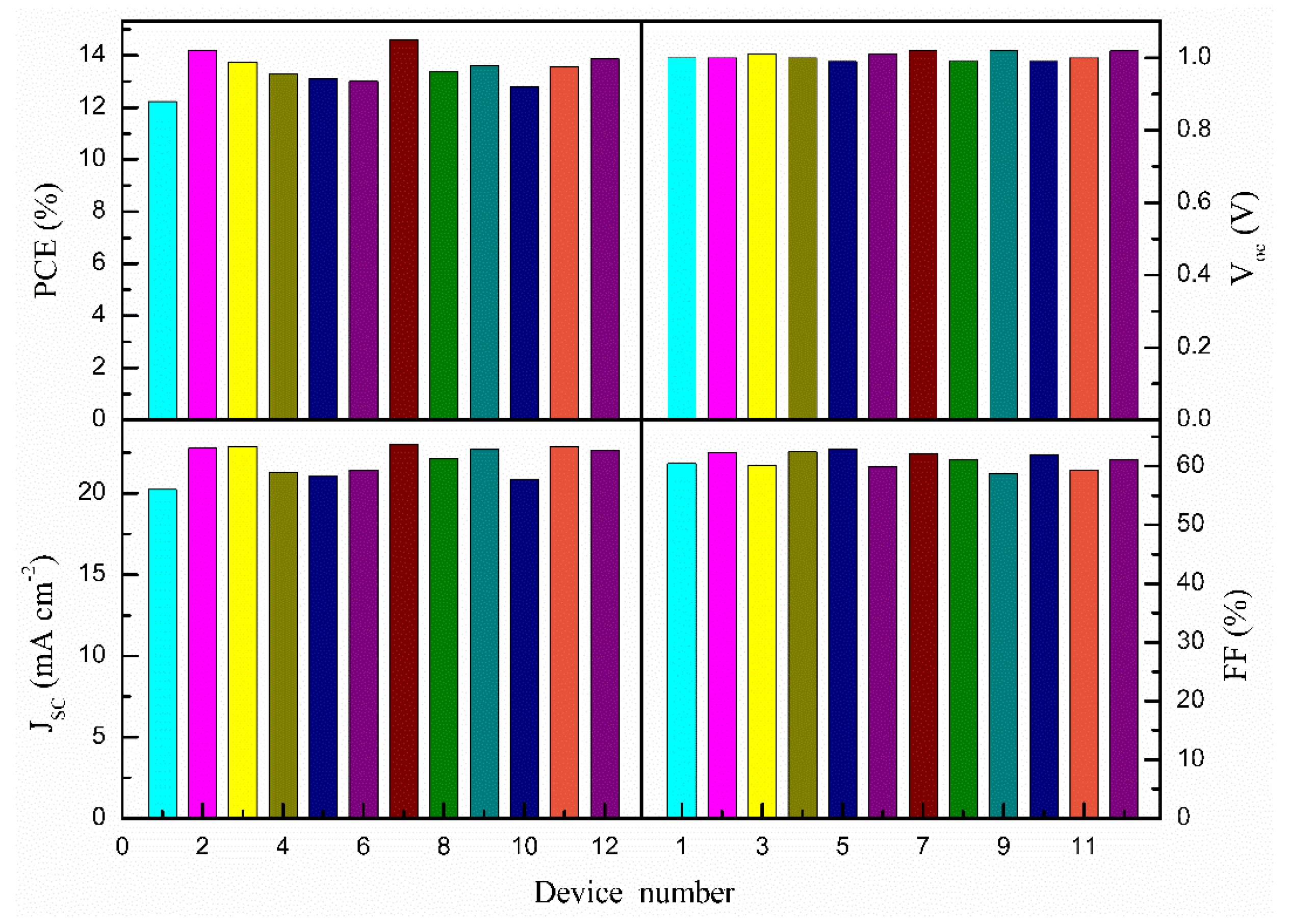 Nanomaterials 08 00701 g007 Nanomaterials 08 00701 g007