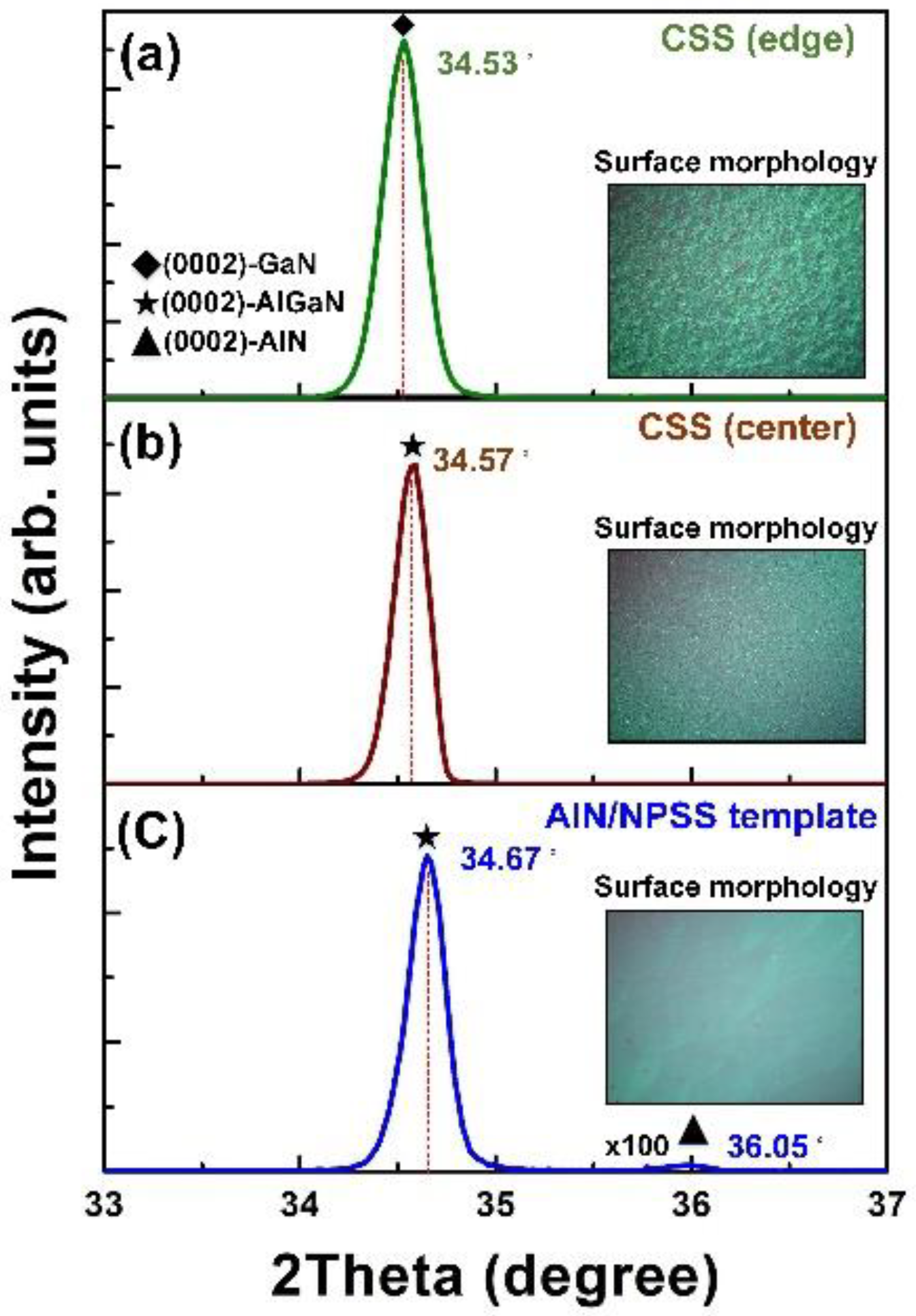 Nanomaterials 08 00704 g002 Nanomaterials 08 00704 g002