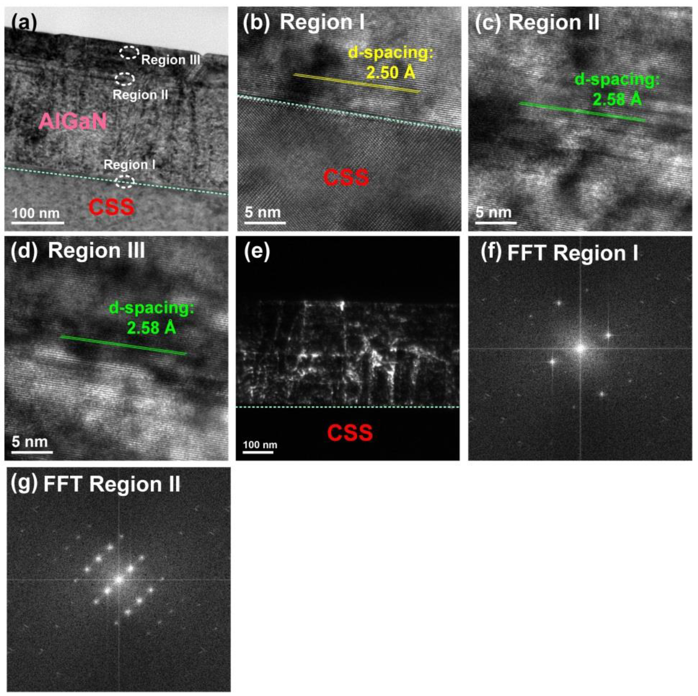Nanomaterials 08 00704 g006 Nanomaterials 08 00704 g006