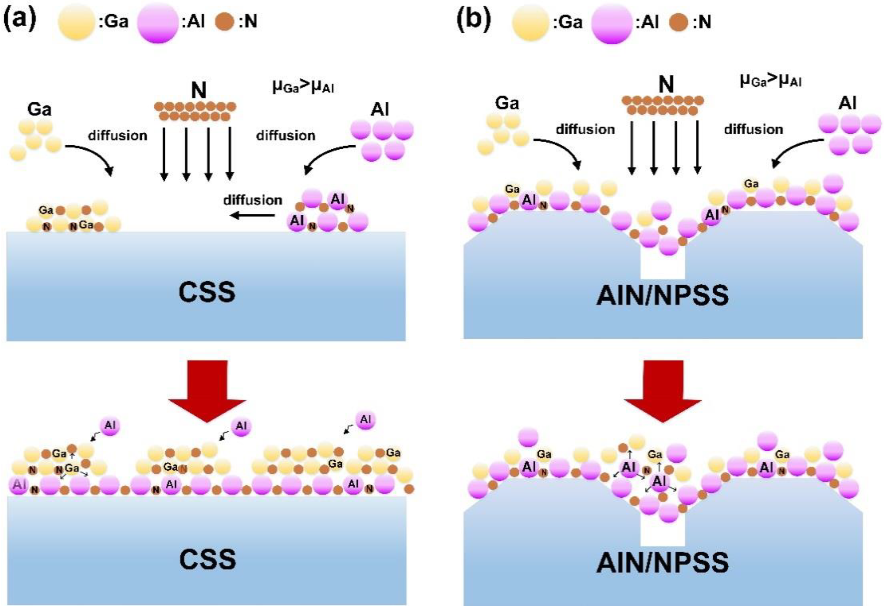Nanomaterials 08 00704 g008 Nanomaterials 08 00704 g008