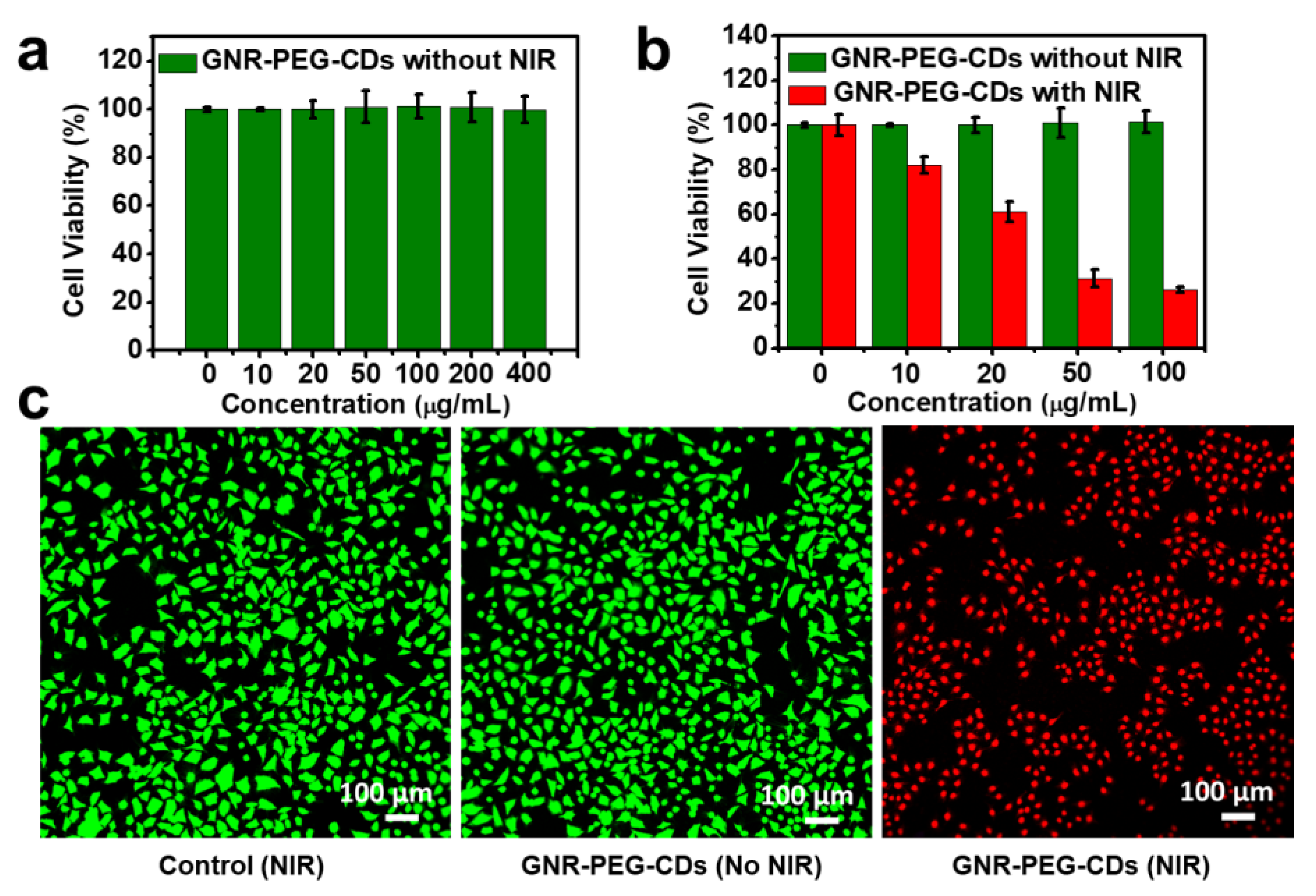 Nanomaterials 08 00706 g006