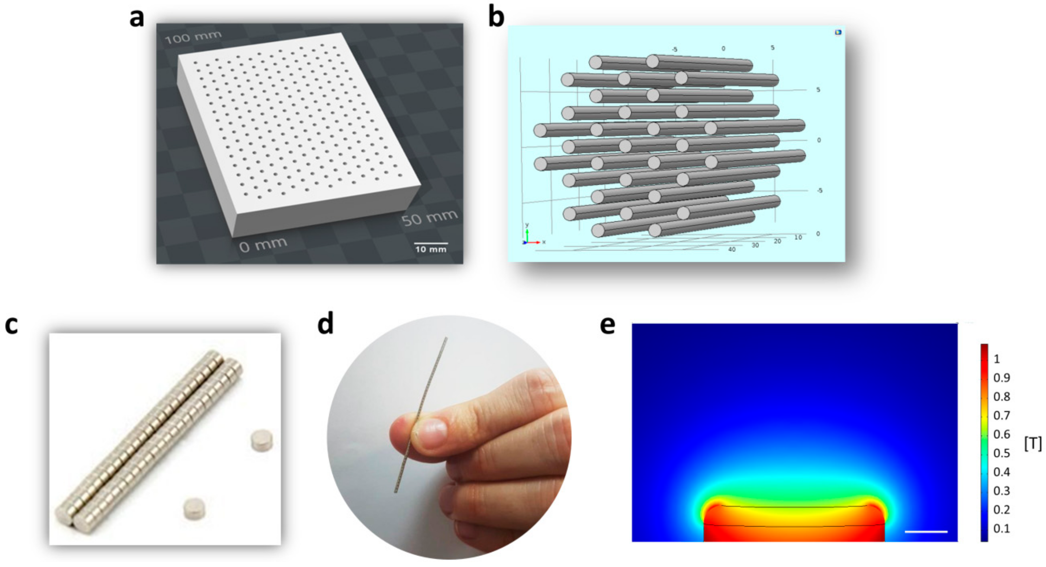 Nanomaterials 08 00707 g003