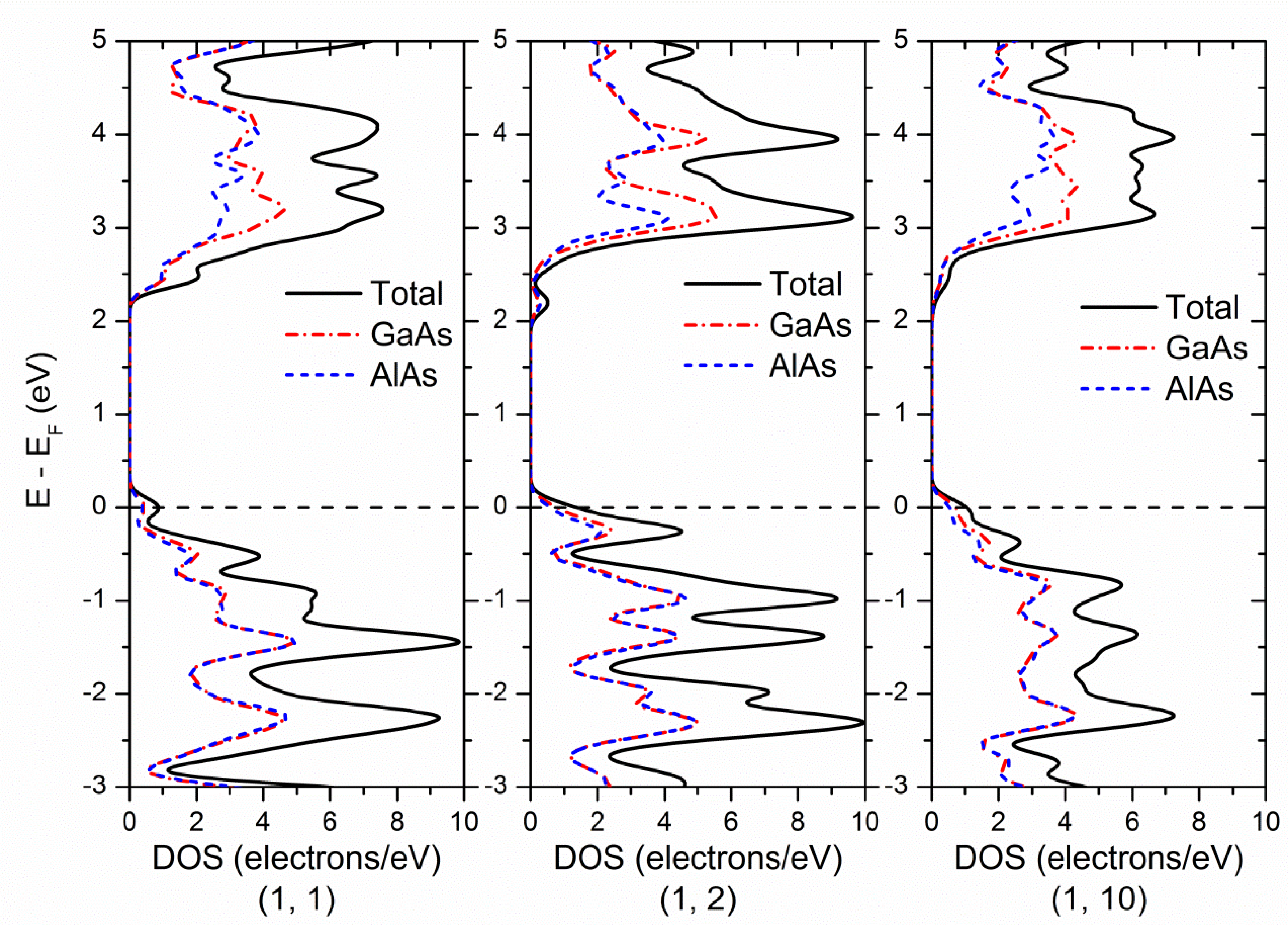 Nanomaterials 08 00709 g003