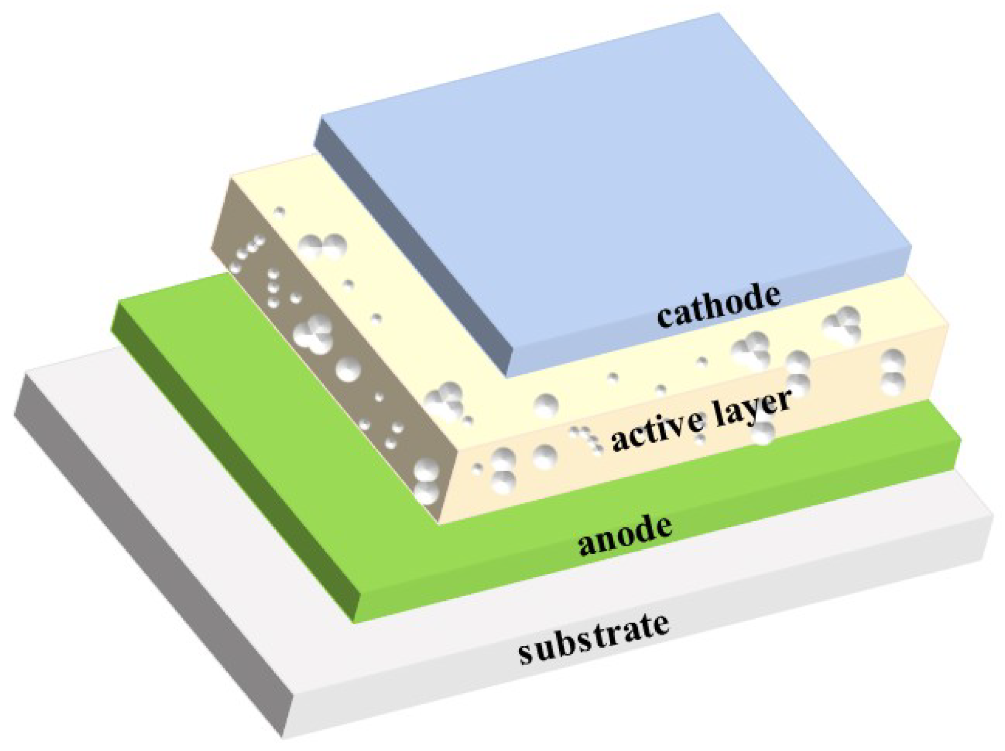 Nanomaterials 08 00713 g001 Nanomaterials 08 00713 g001