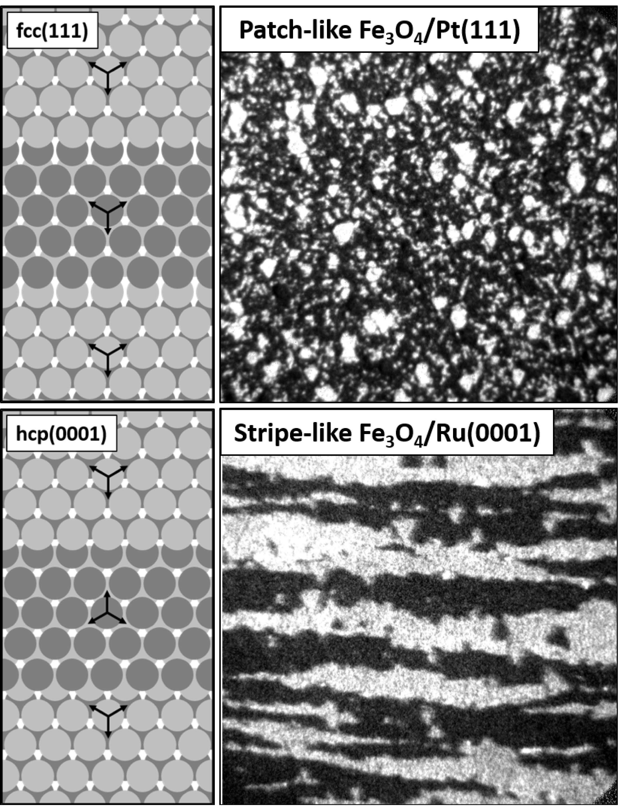 Nanomaterials Free FullText SymmetryInduced Structuring of