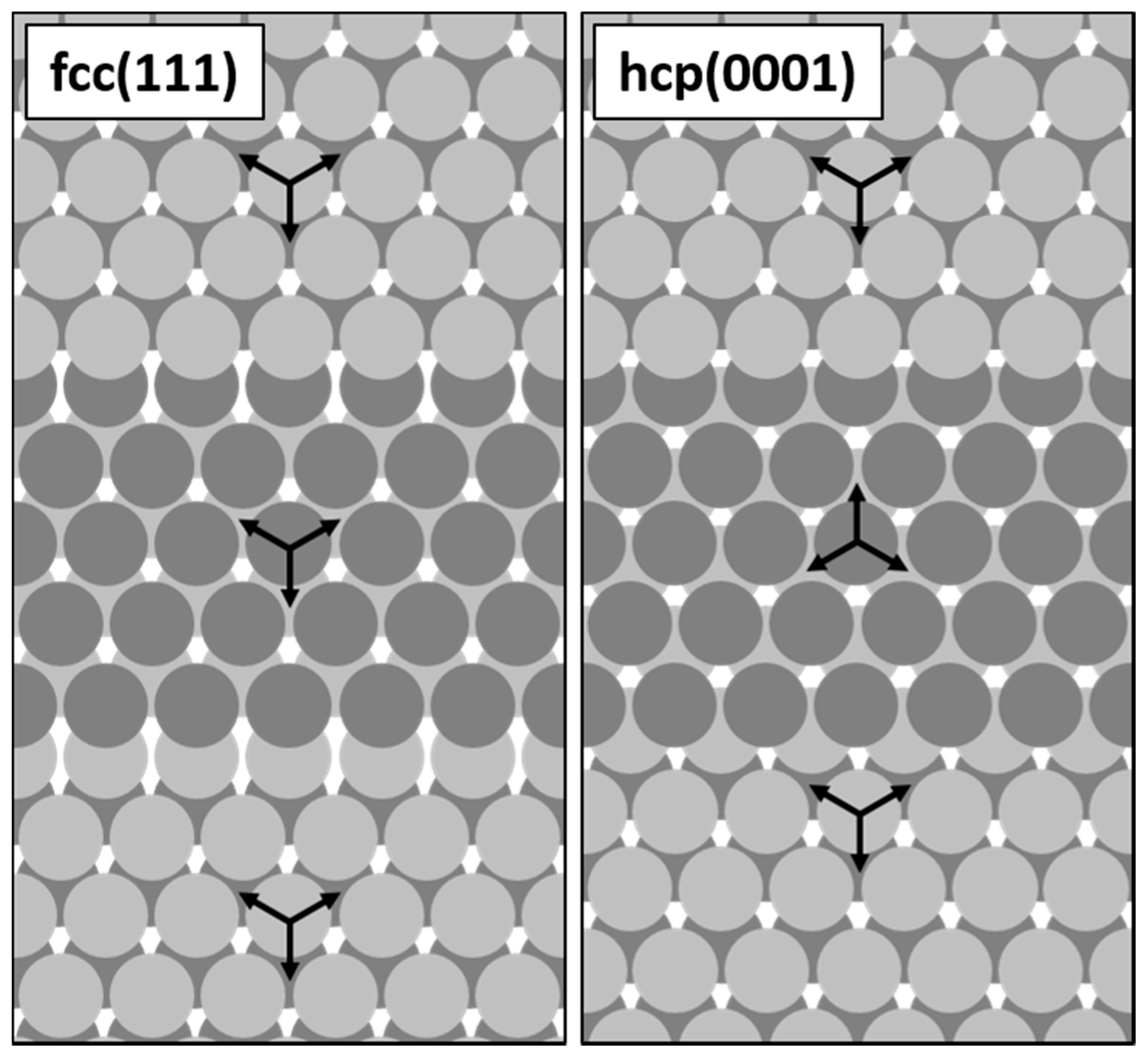 Nanomaterials 08 00719 g001