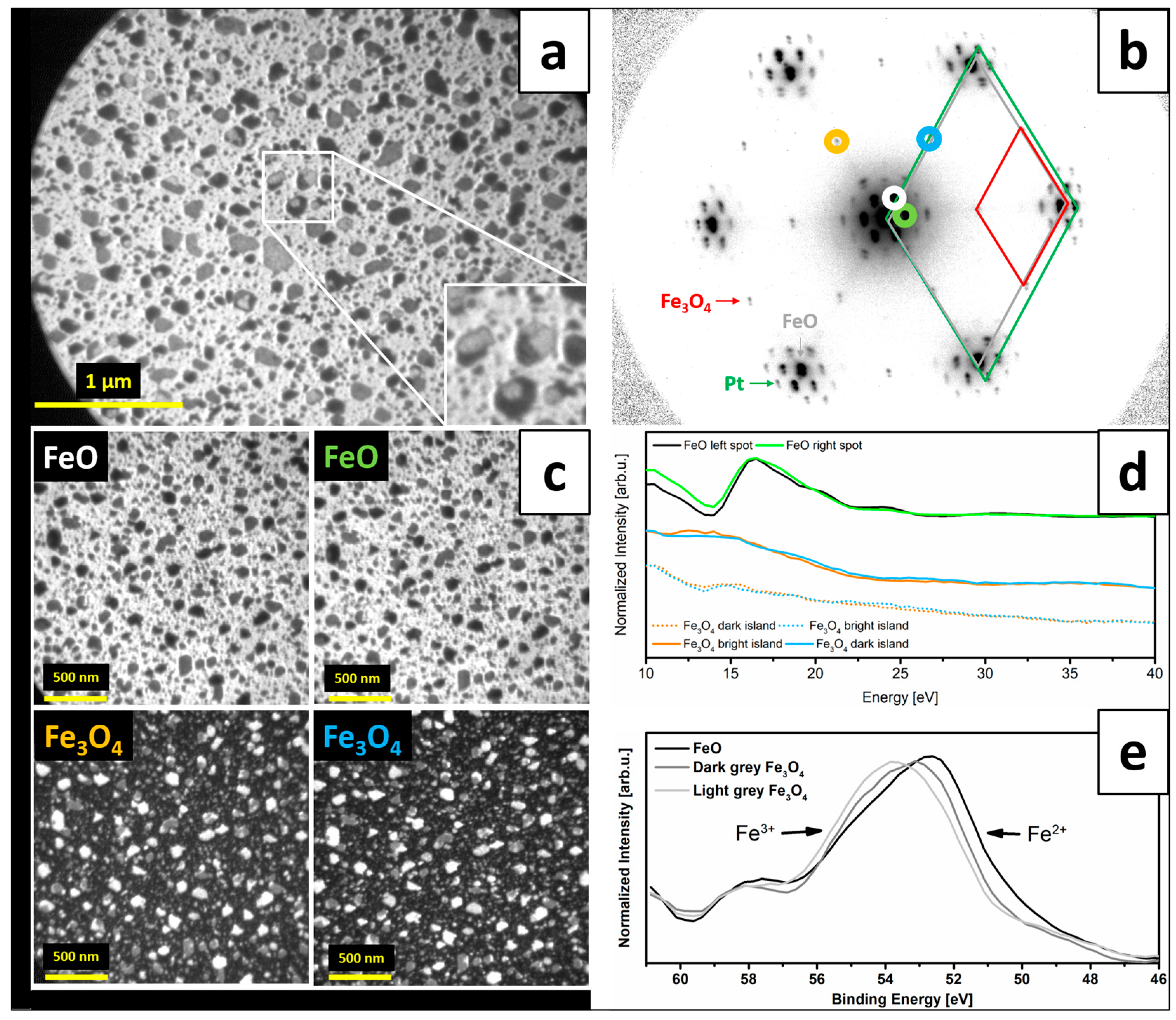 Nanomaterials 08 00719 g002