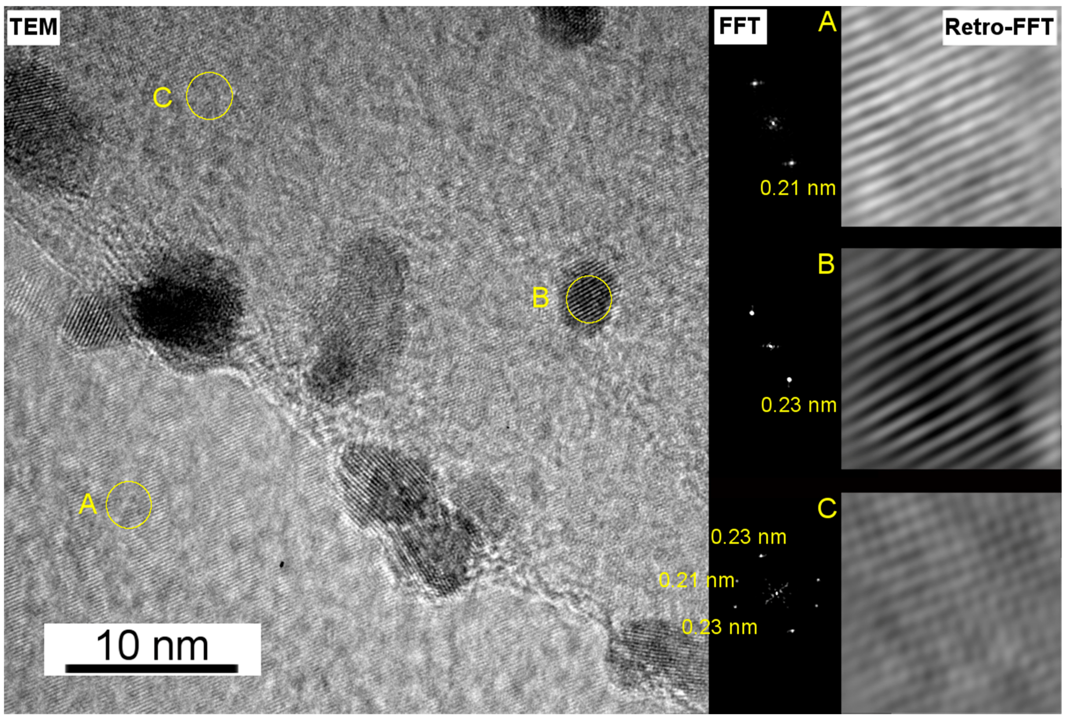 Nanomaterials 08 00721 g003
