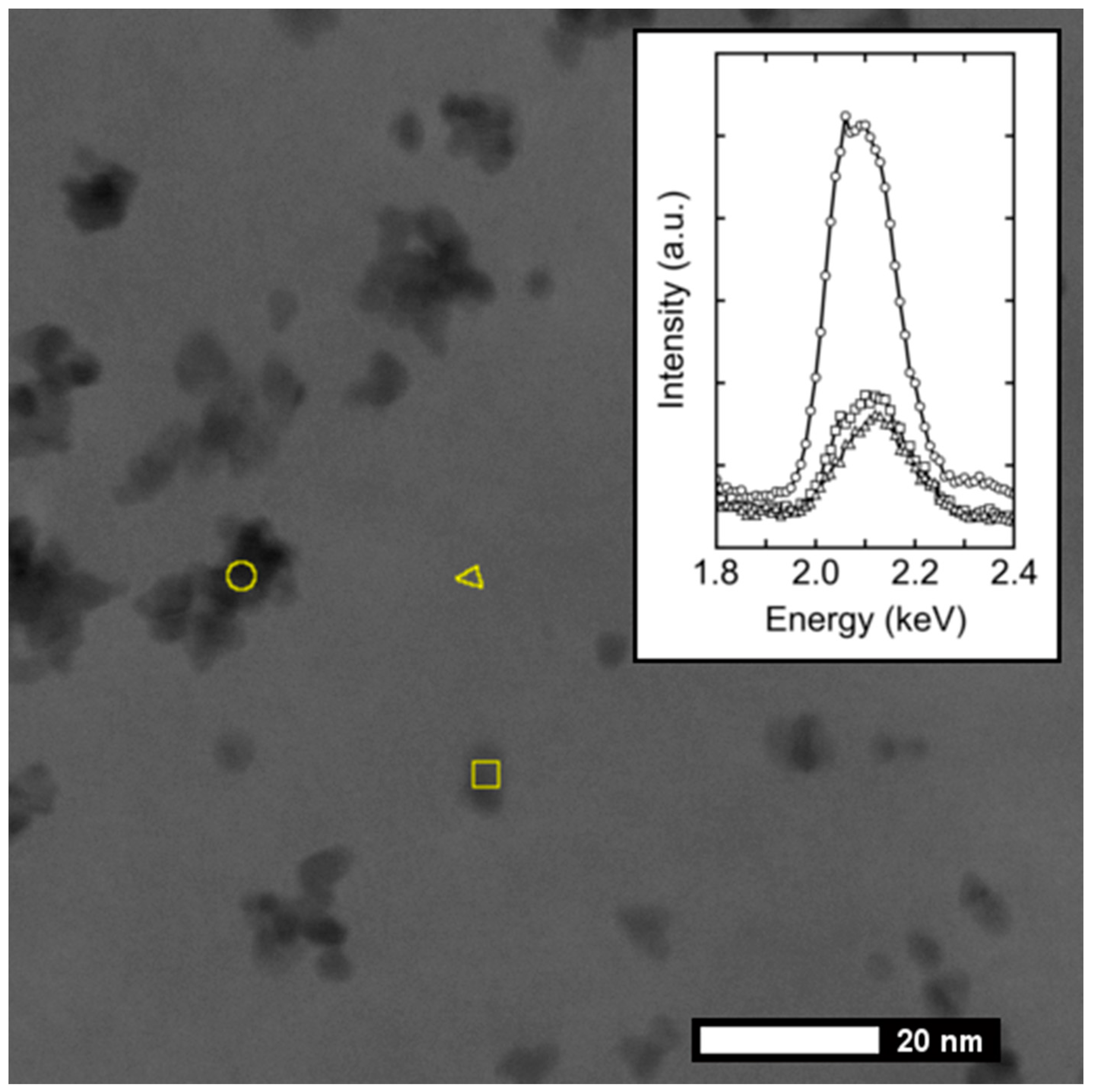 Nanomaterials 08 00721 g004