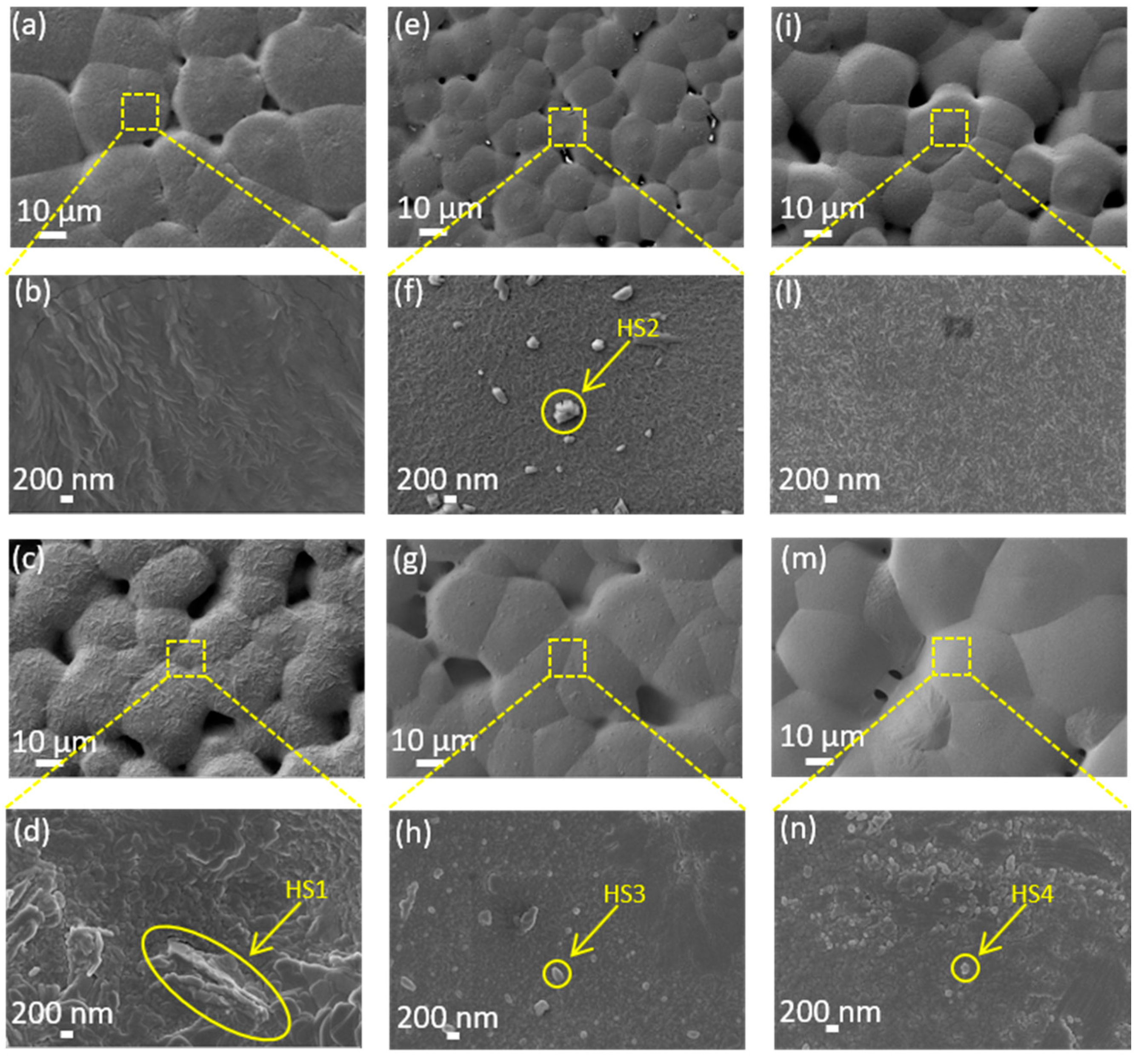 Nanomaterials 08 00743 g003 Nanomaterials 08 00743 g003