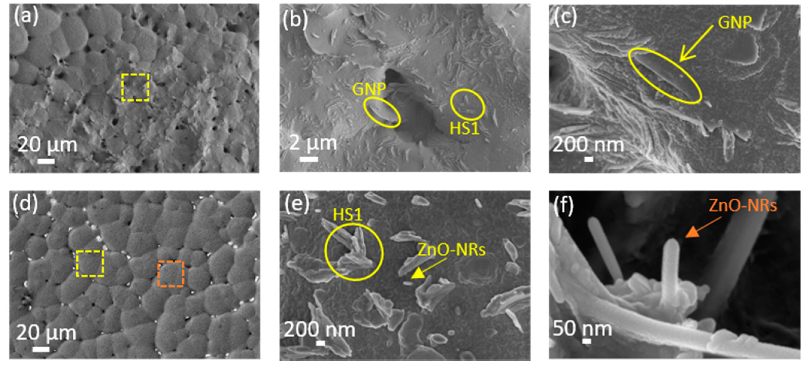 Nanomaterials 08 00743 g004 Nanomaterials 08 00743 g004