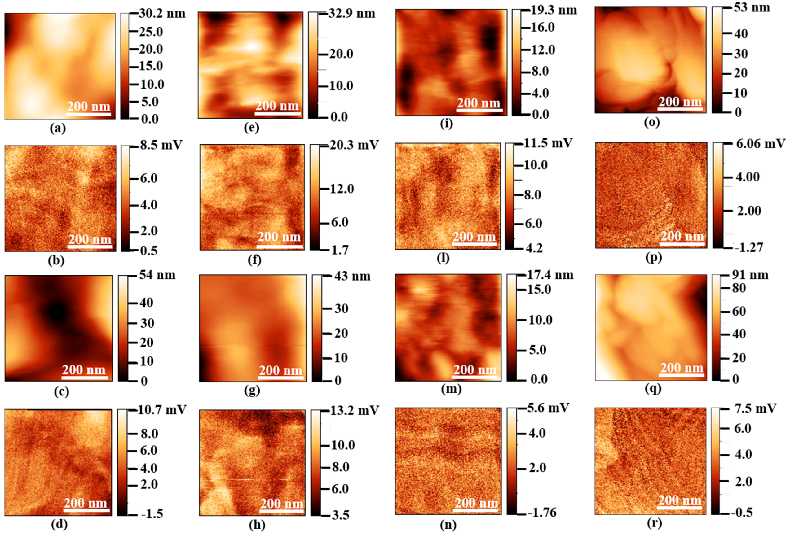 Nanomaterials 08 00743 g007 Nanomaterials 08 00743 g007
