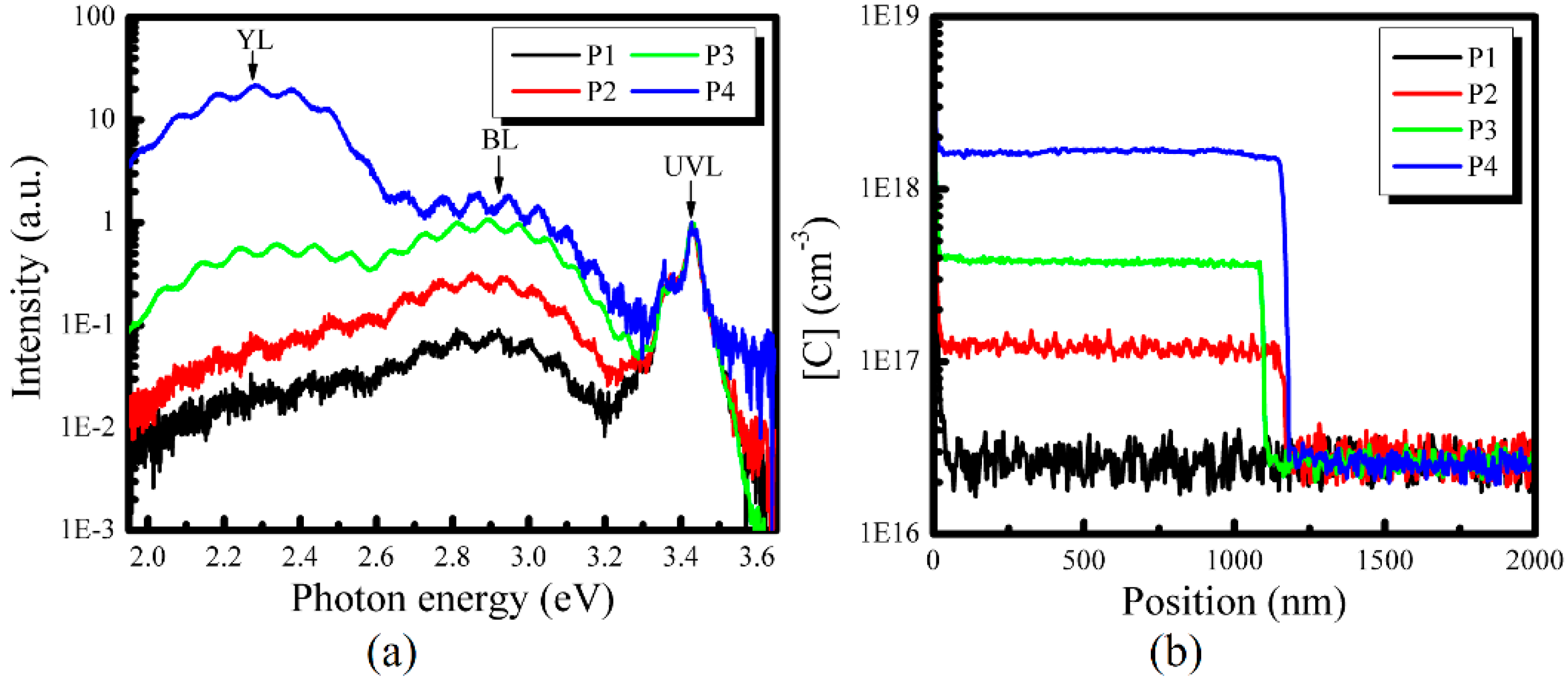 Nanomaterials 08 00744 g003 Nanomaterials 08 00744 g003