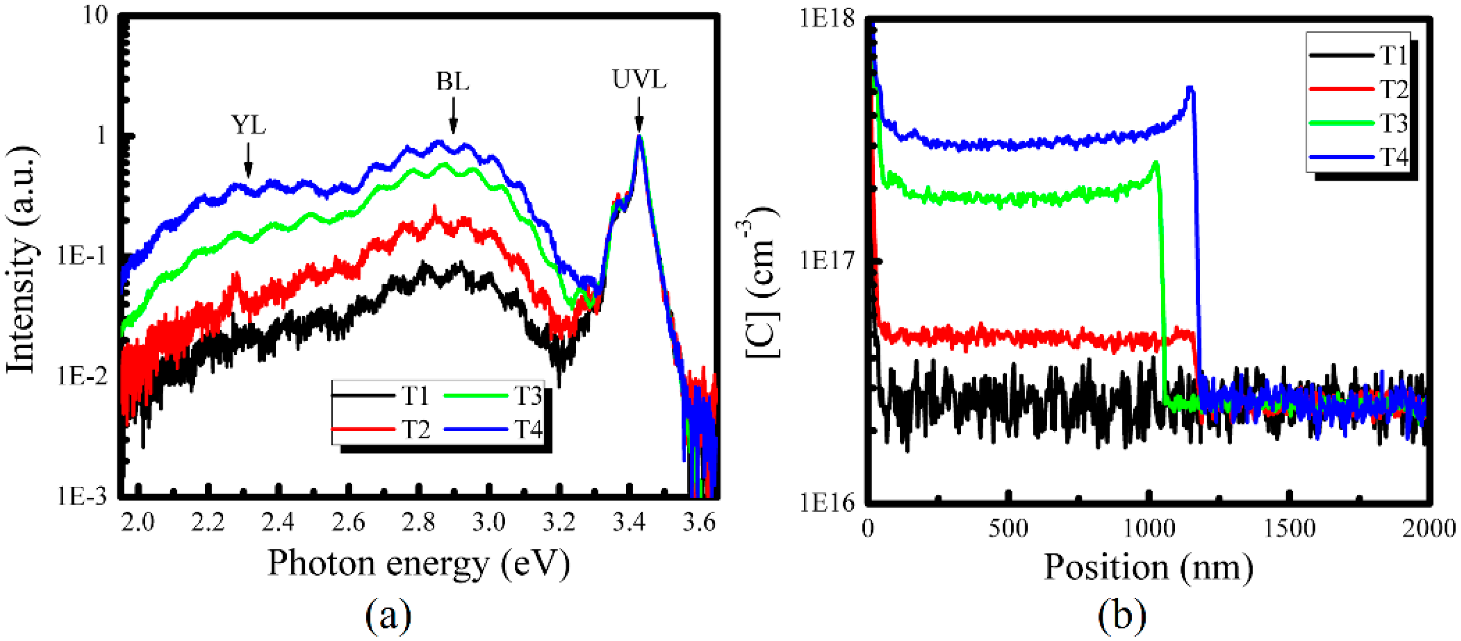 Nanomaterials 08 00744 g004 Nanomaterials 08 00744 g004