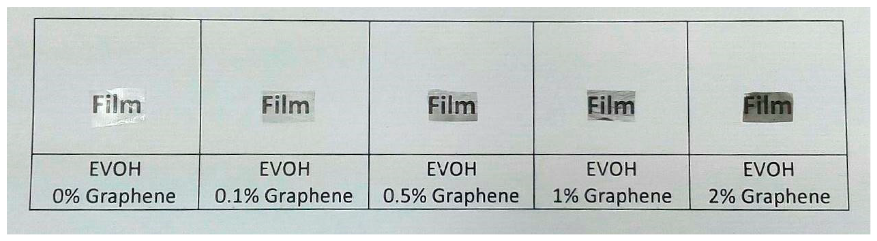 Nanomaterials 08 00745 g012