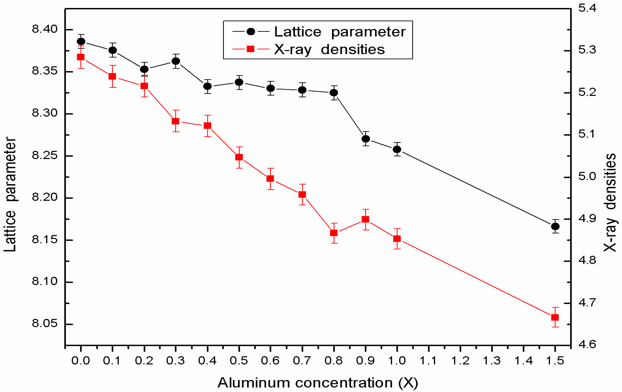 Nanomaterials 08 00750 g002