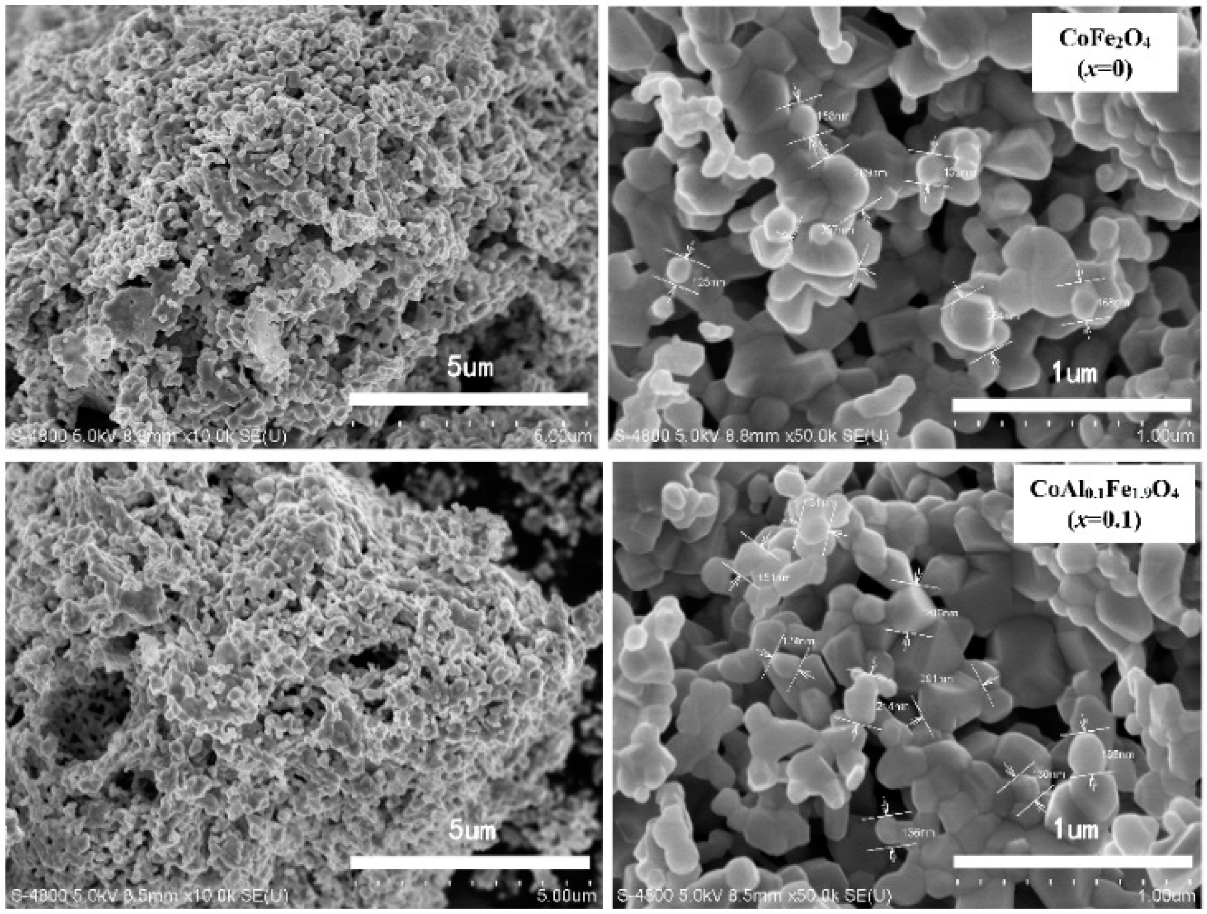 Nanomaterials 08 00750 g004