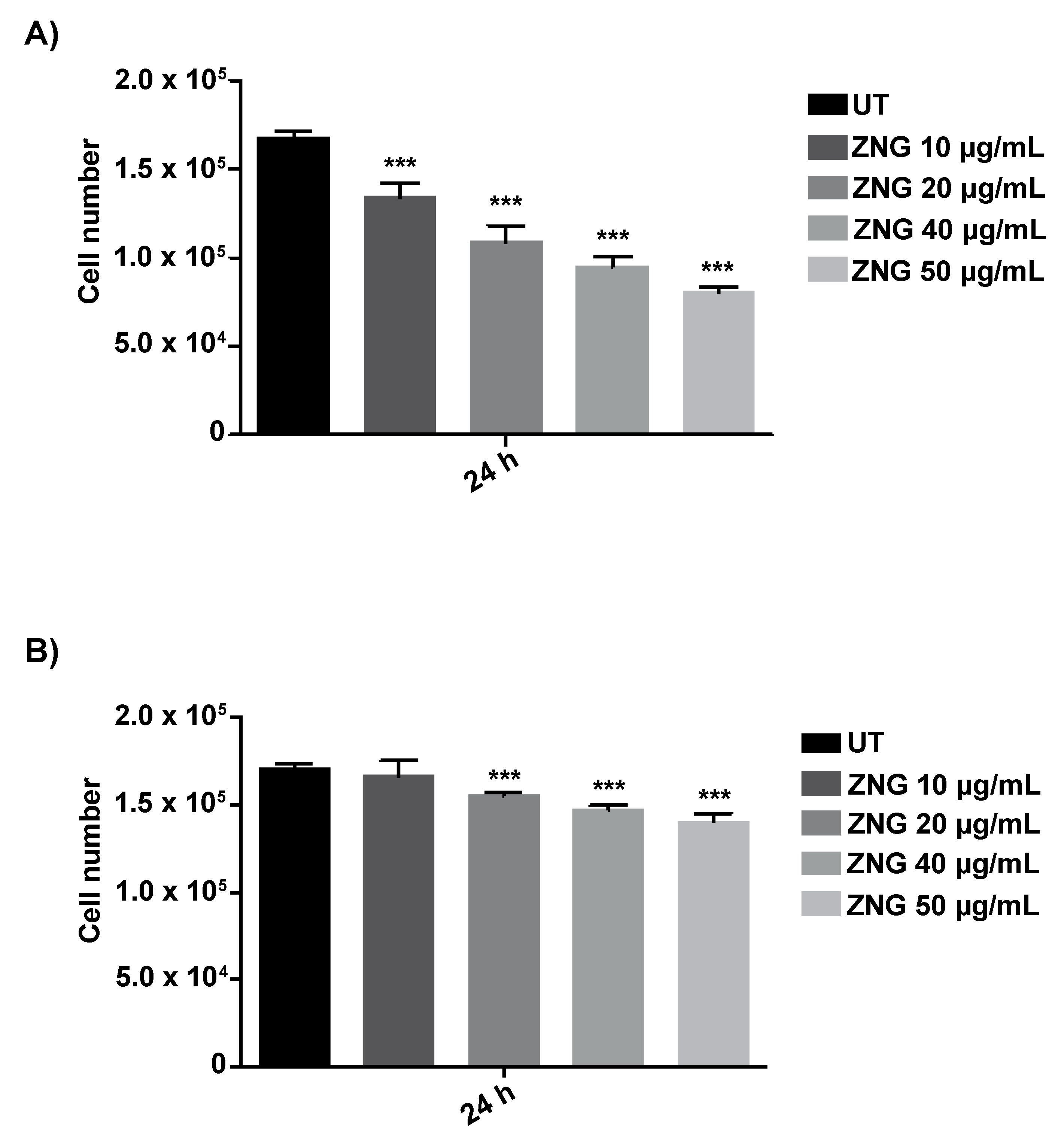 Nanomaterials 08 00752 g006 Nanomaterials 08 00752 g006