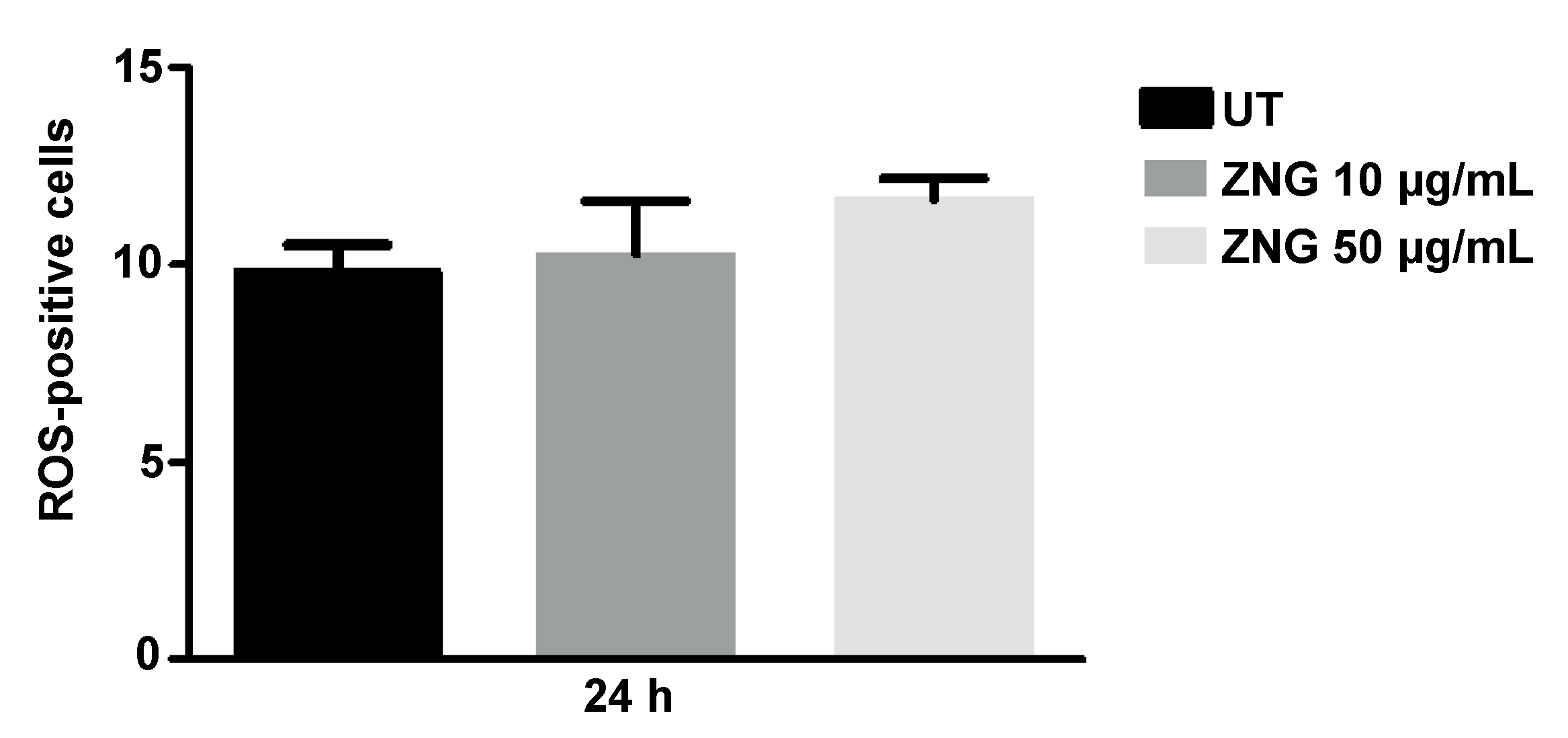 Nanomaterials 08 00752 g008 Nanomaterials 08 00752 g008