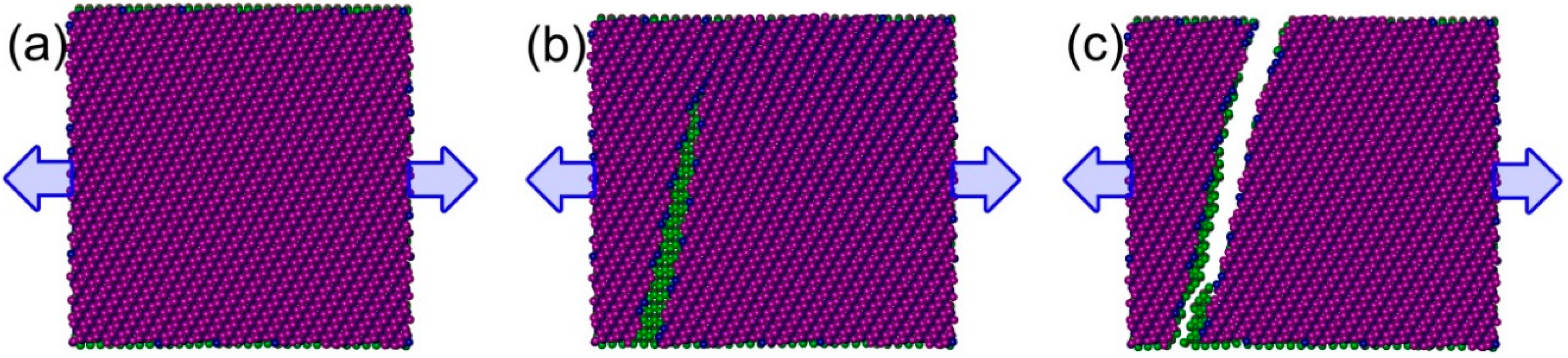 Nanomaterials 08 00758 g003
