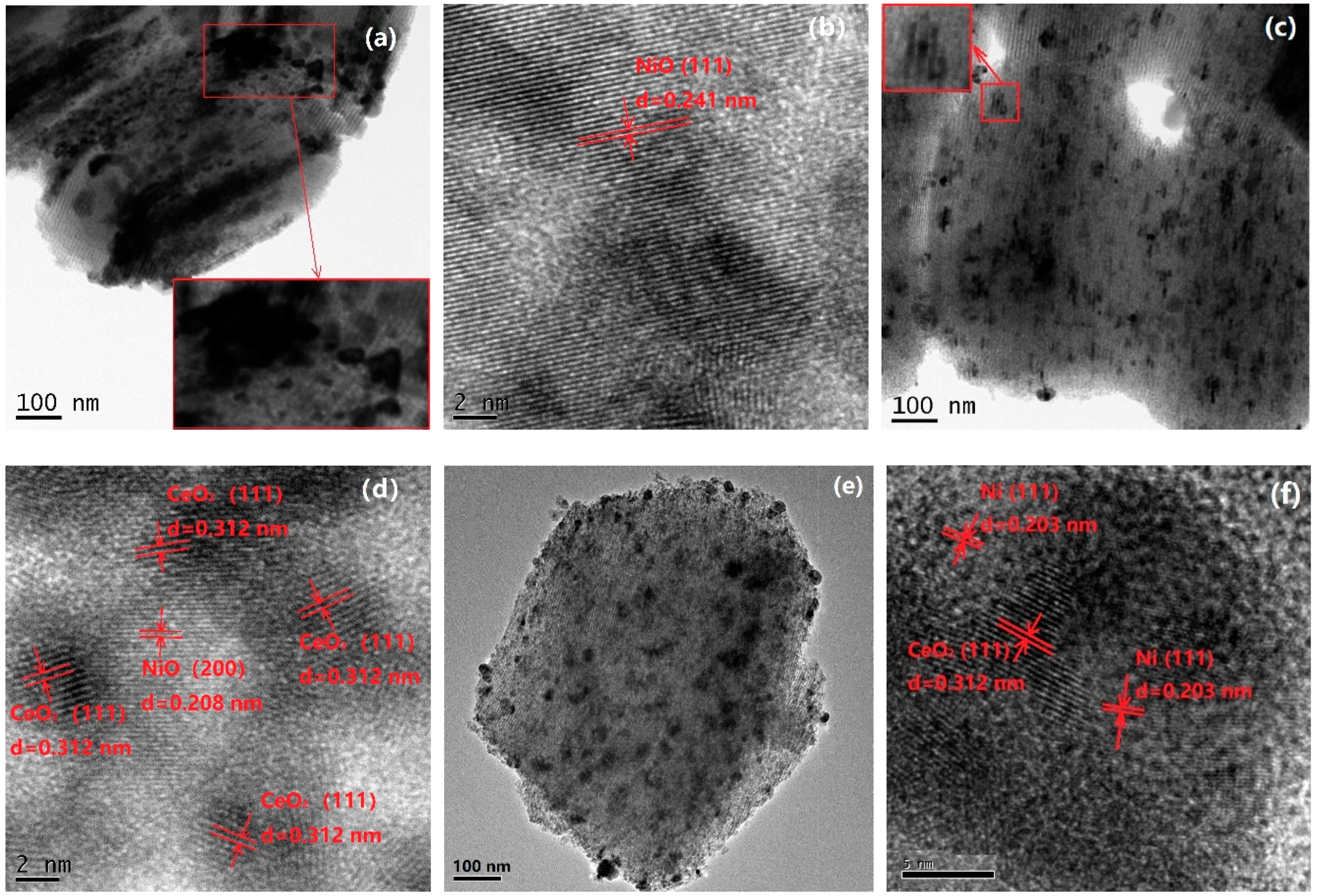 Nanomaterials 08 00759 g003 Nanomaterials 08 00759 g003
