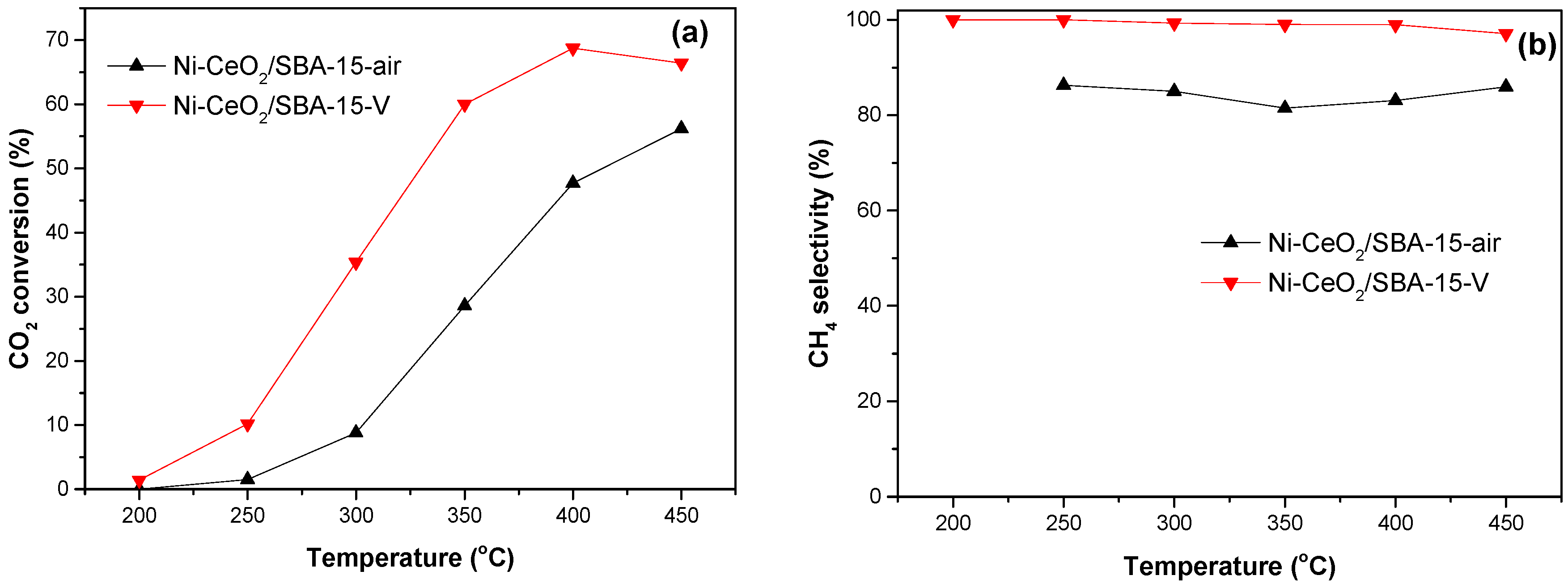 Nanomaterials 08 00759 g005 Nanomaterials 08 00759 g005